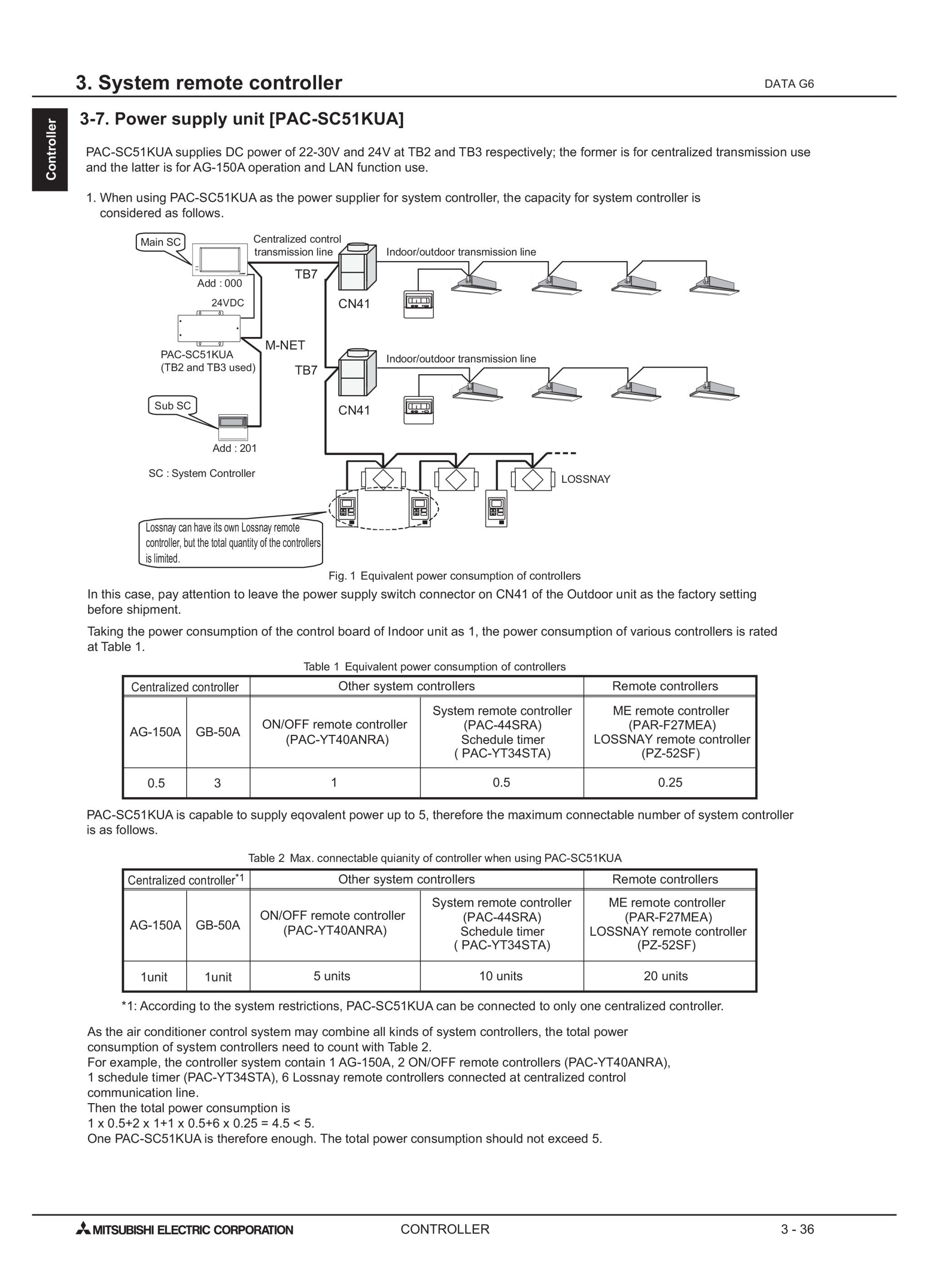 Page 679 zoom in