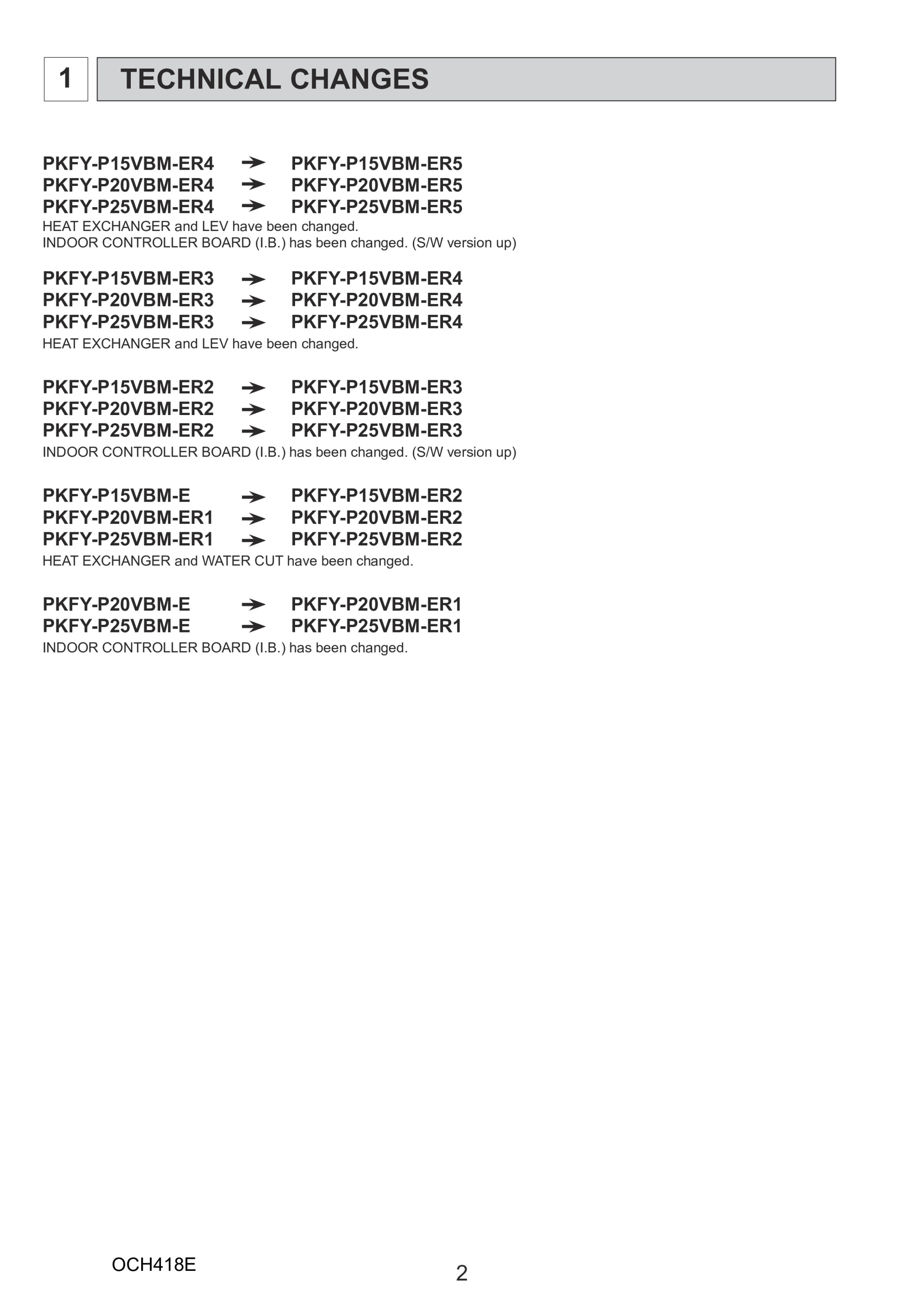 Page 2 zoom in