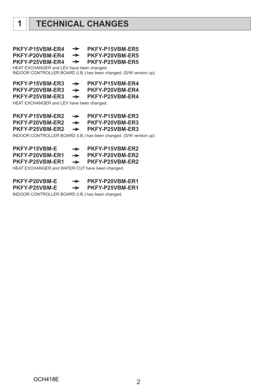 Page 2 zoom out