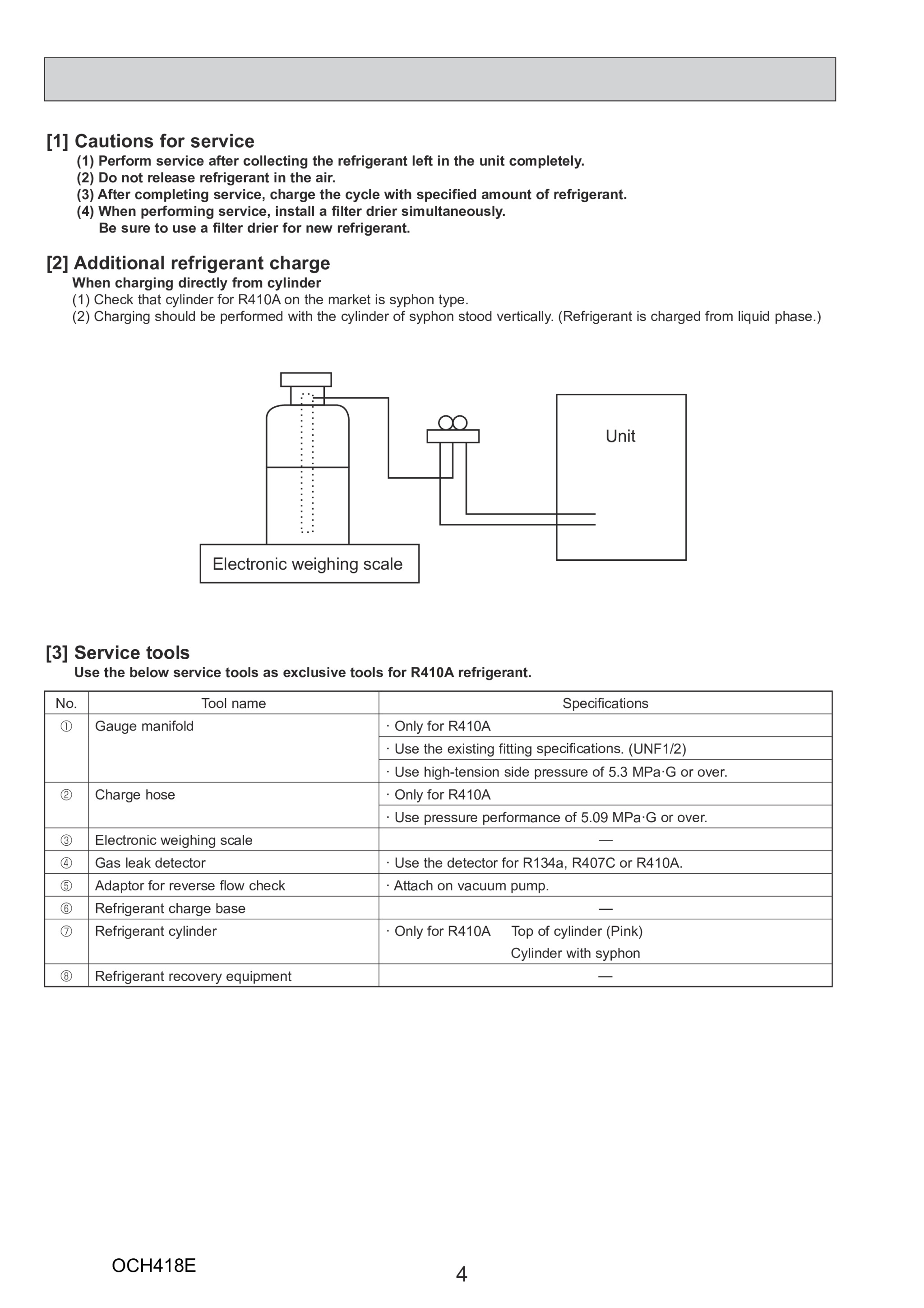 Page 4 zoom in