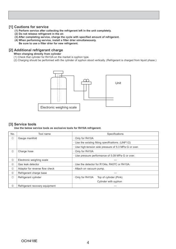 Page 4 zoom out