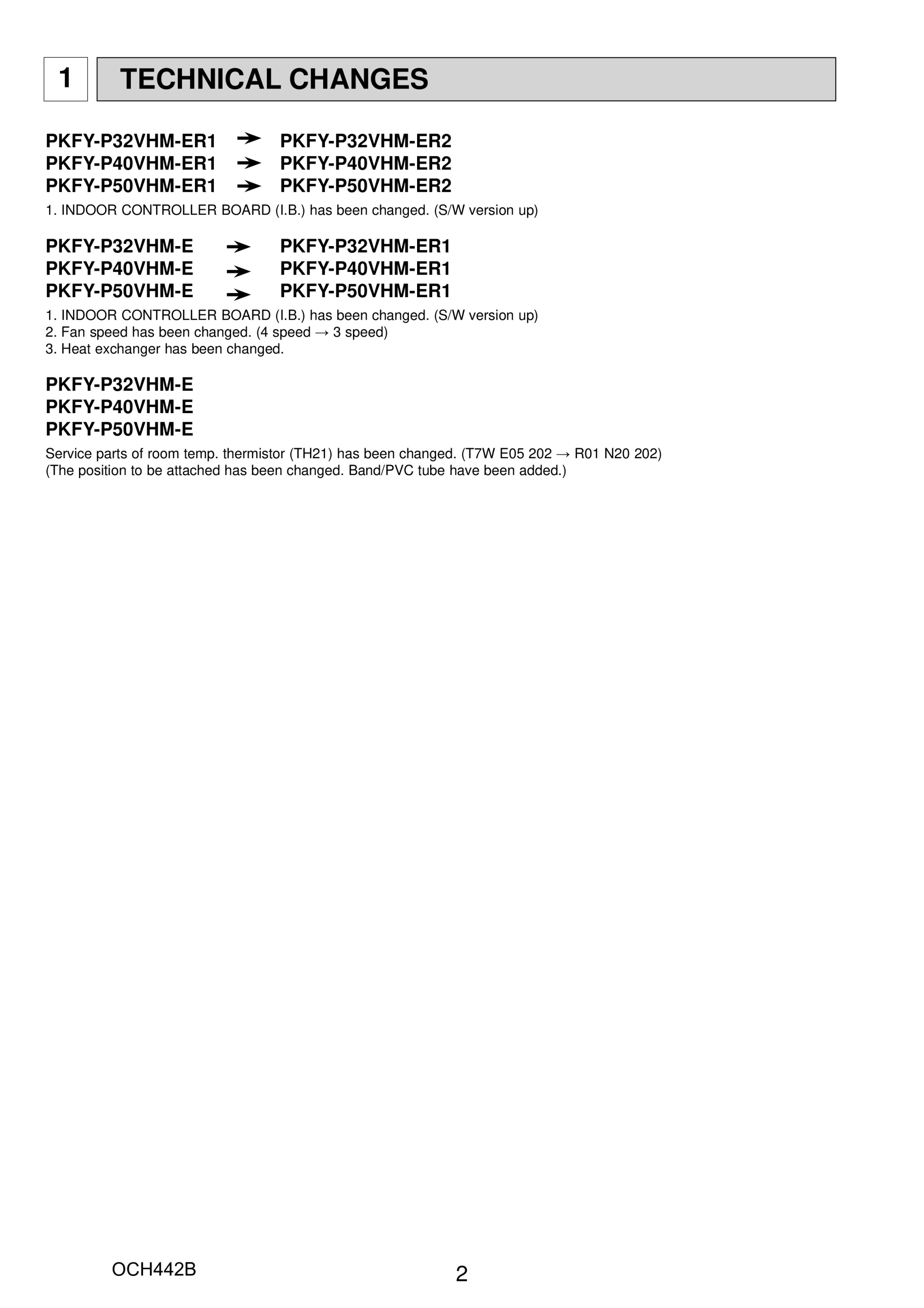 Page 2 zoom in