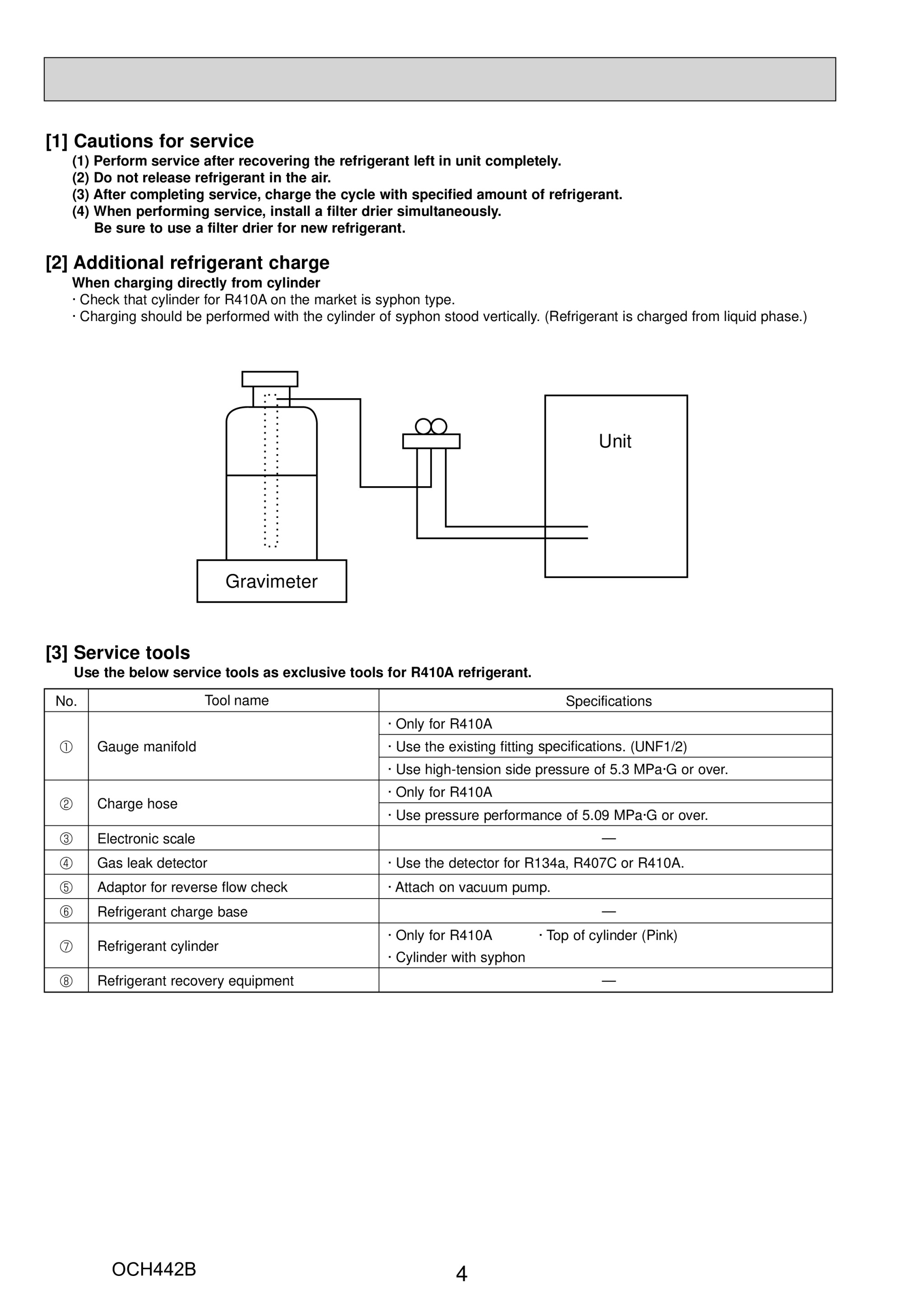 Page 4 zoom in