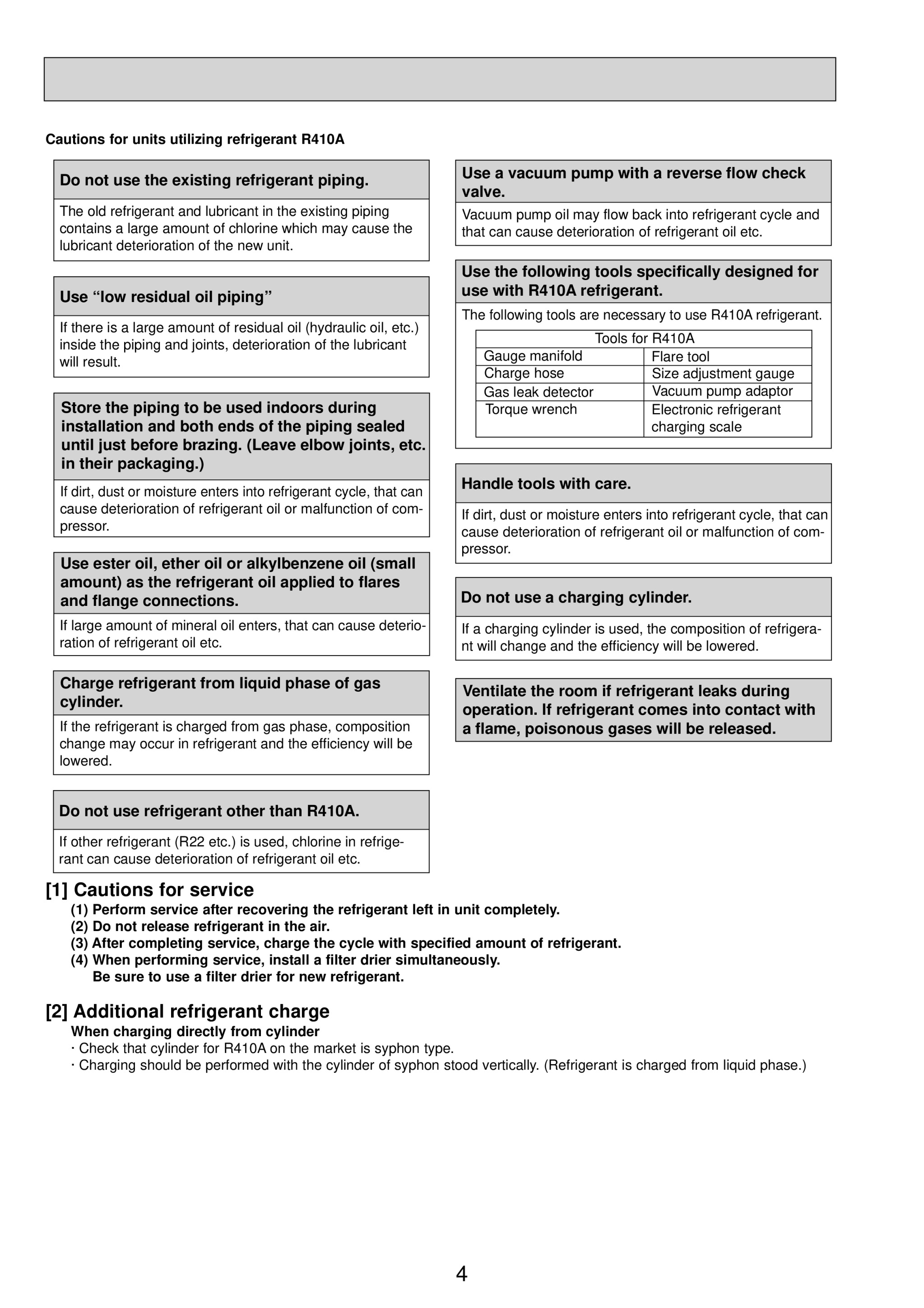 Page 4 zoom in