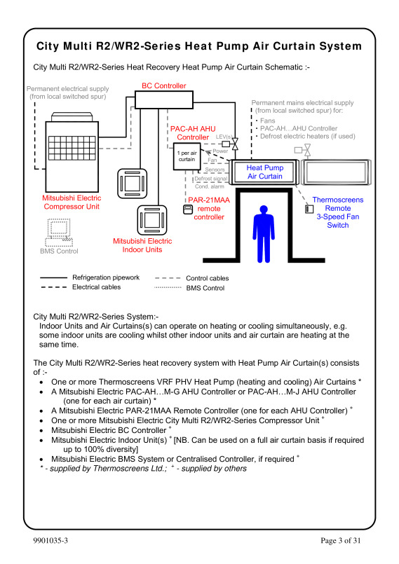 Page 3 zoom out