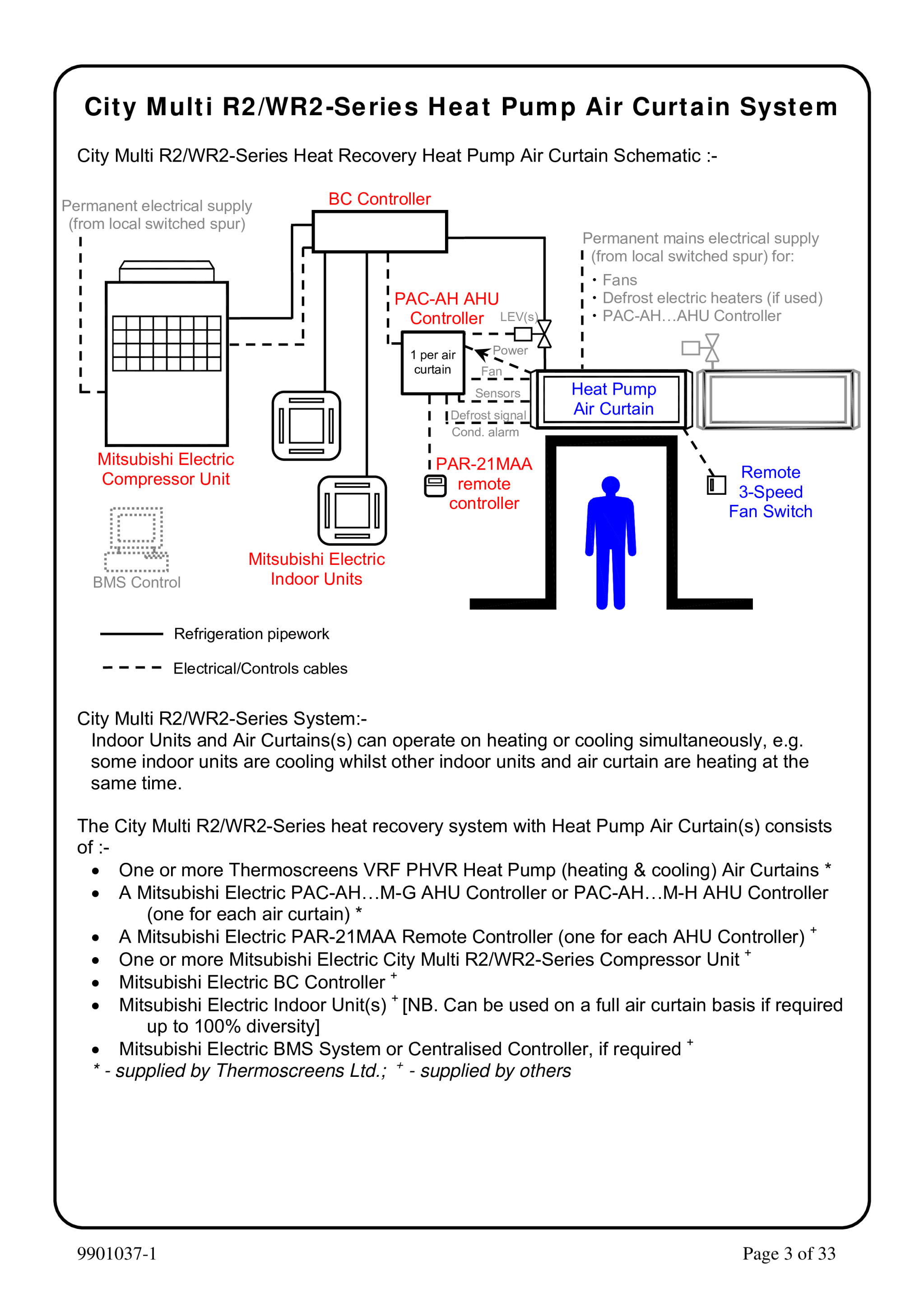 Page 3 zoom in