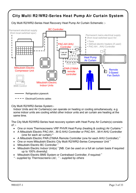 Page 3 zoom out