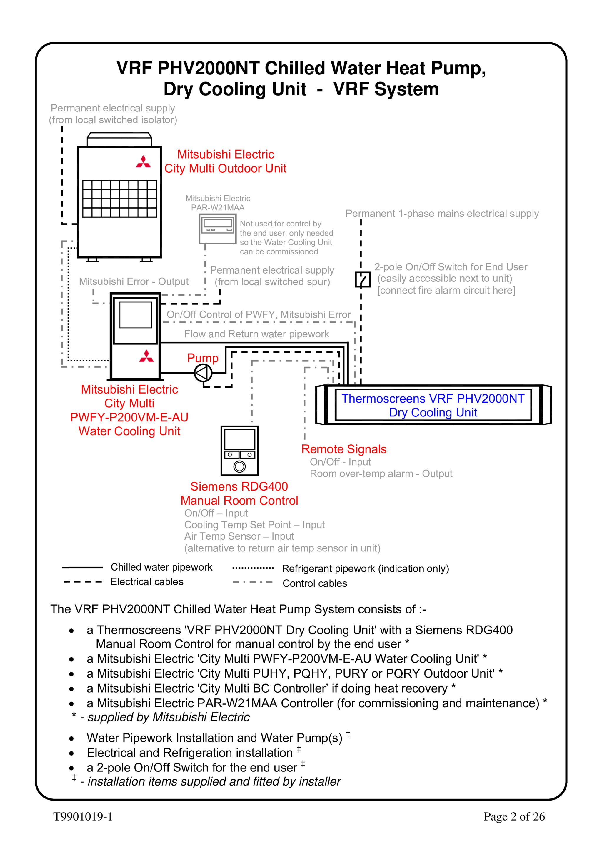 Page 2 zoom in