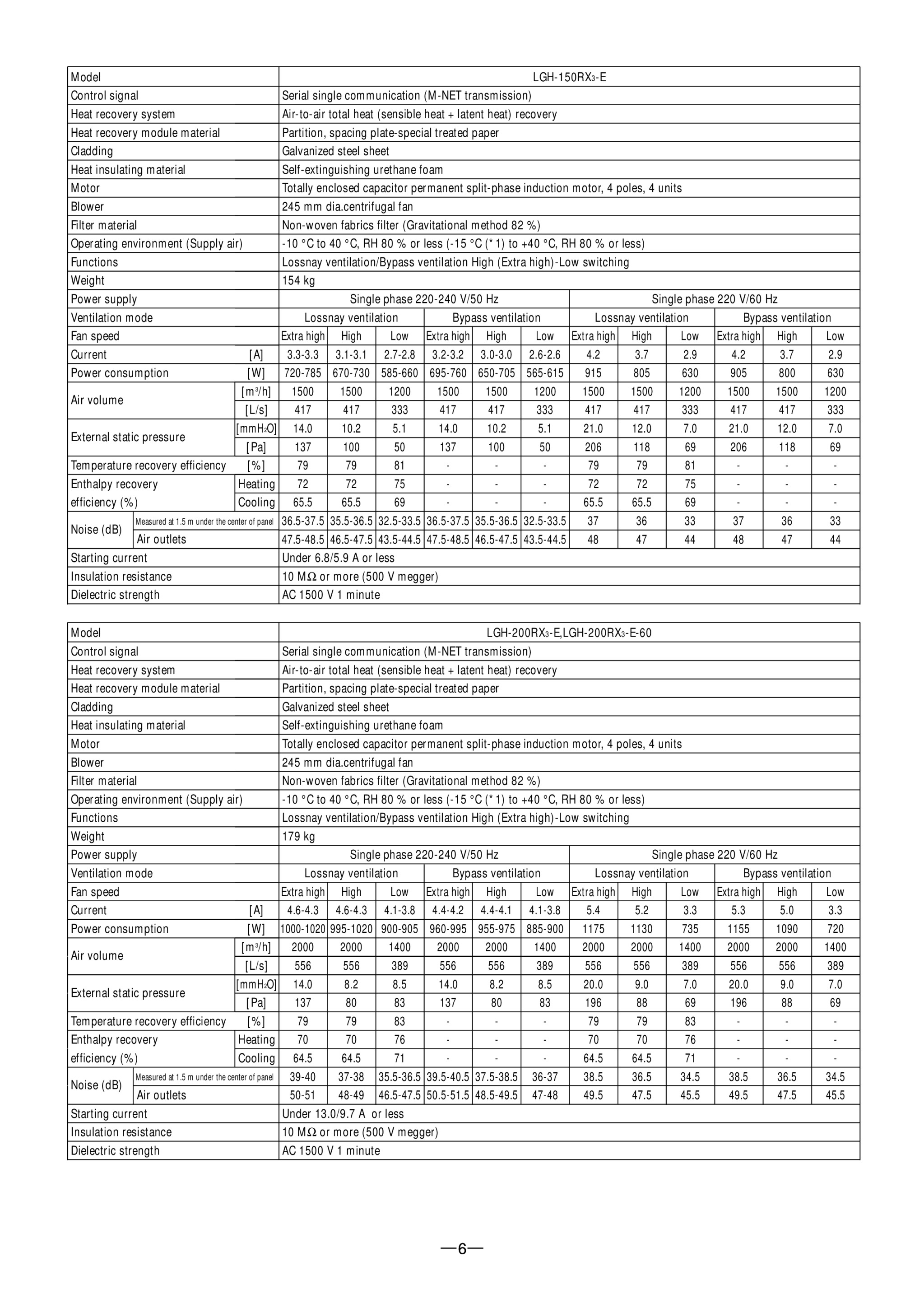 Page 7 zoom in