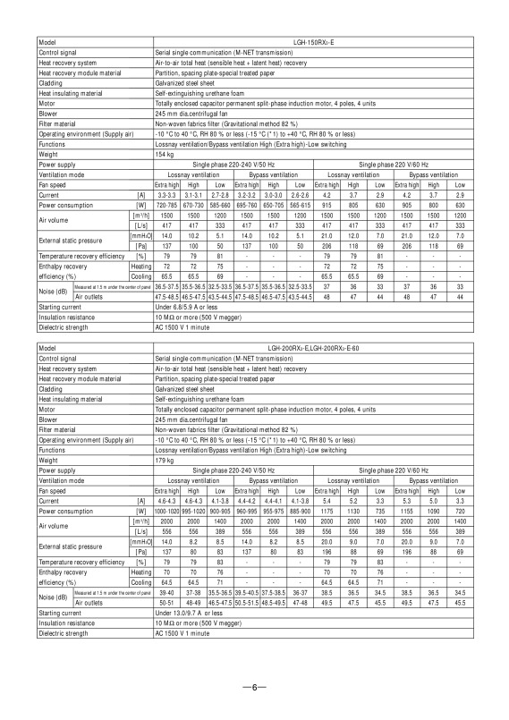 Page 7 zoom out