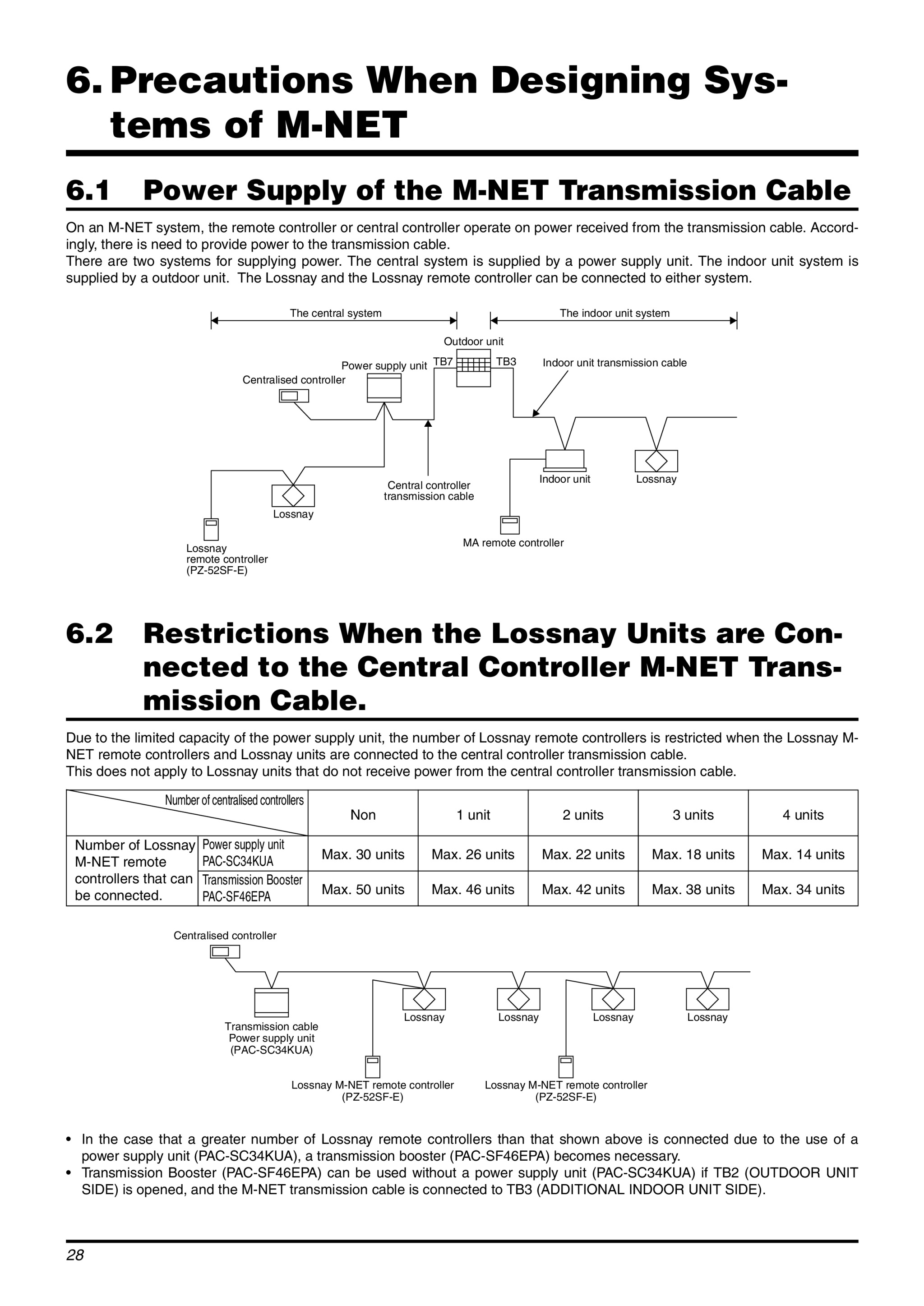Page 31 zoom in