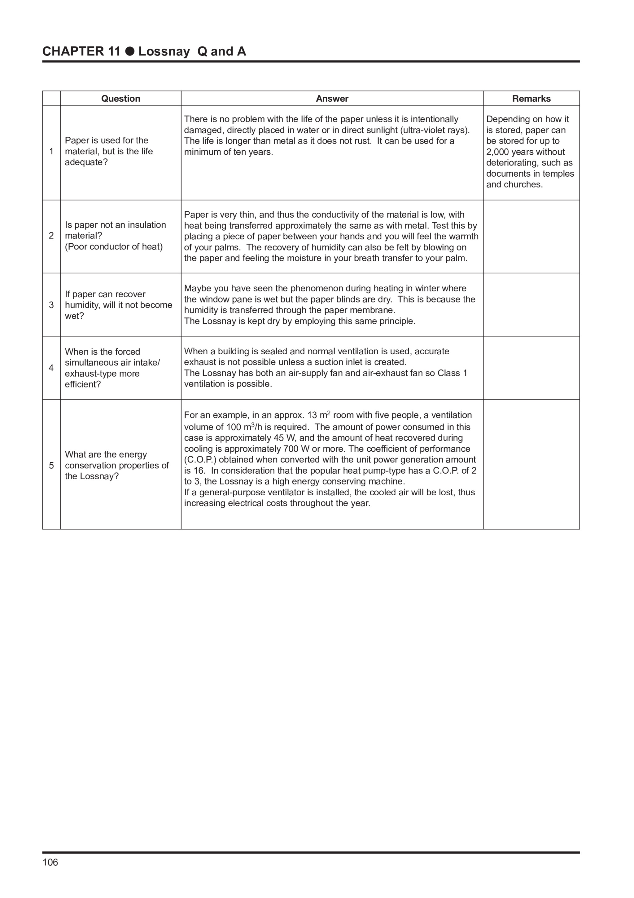 Page 112 zoom in