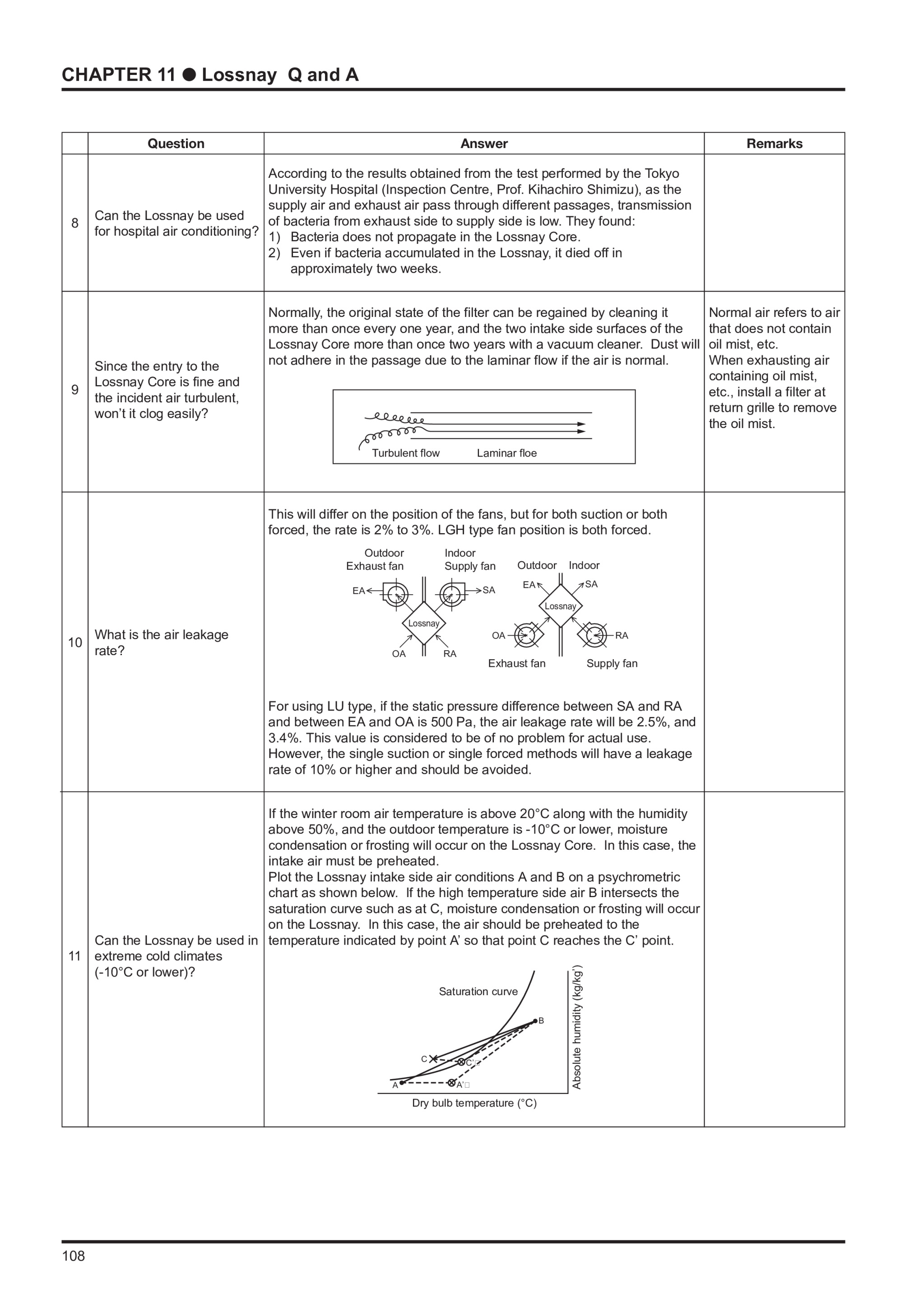 Page 114 zoom in