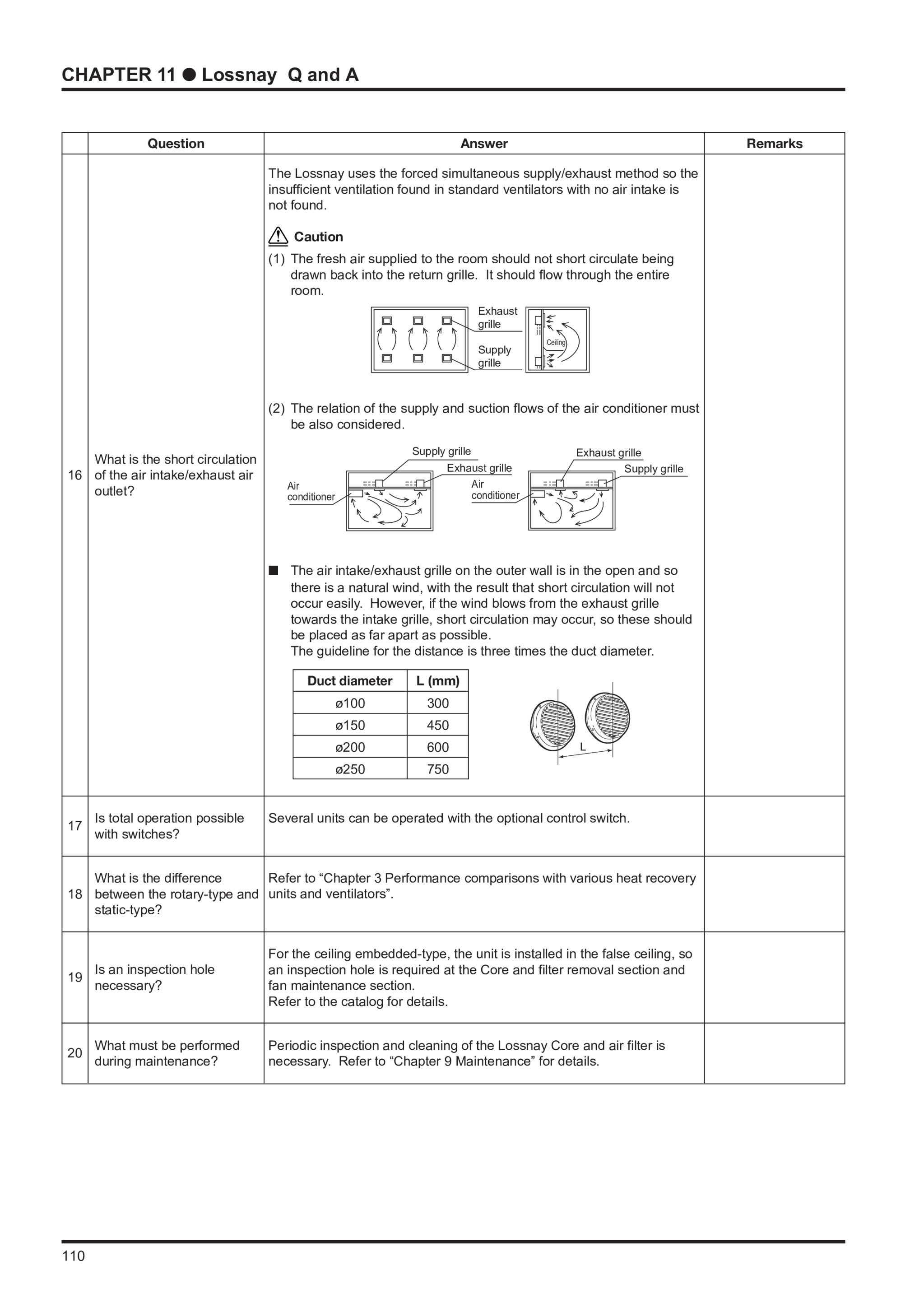 Page 116 zoom in