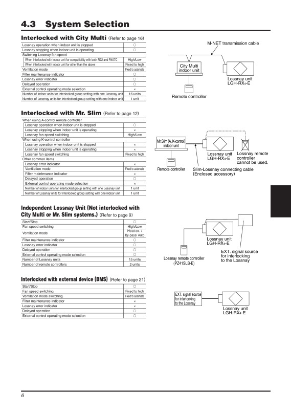 Page 128 zoom out