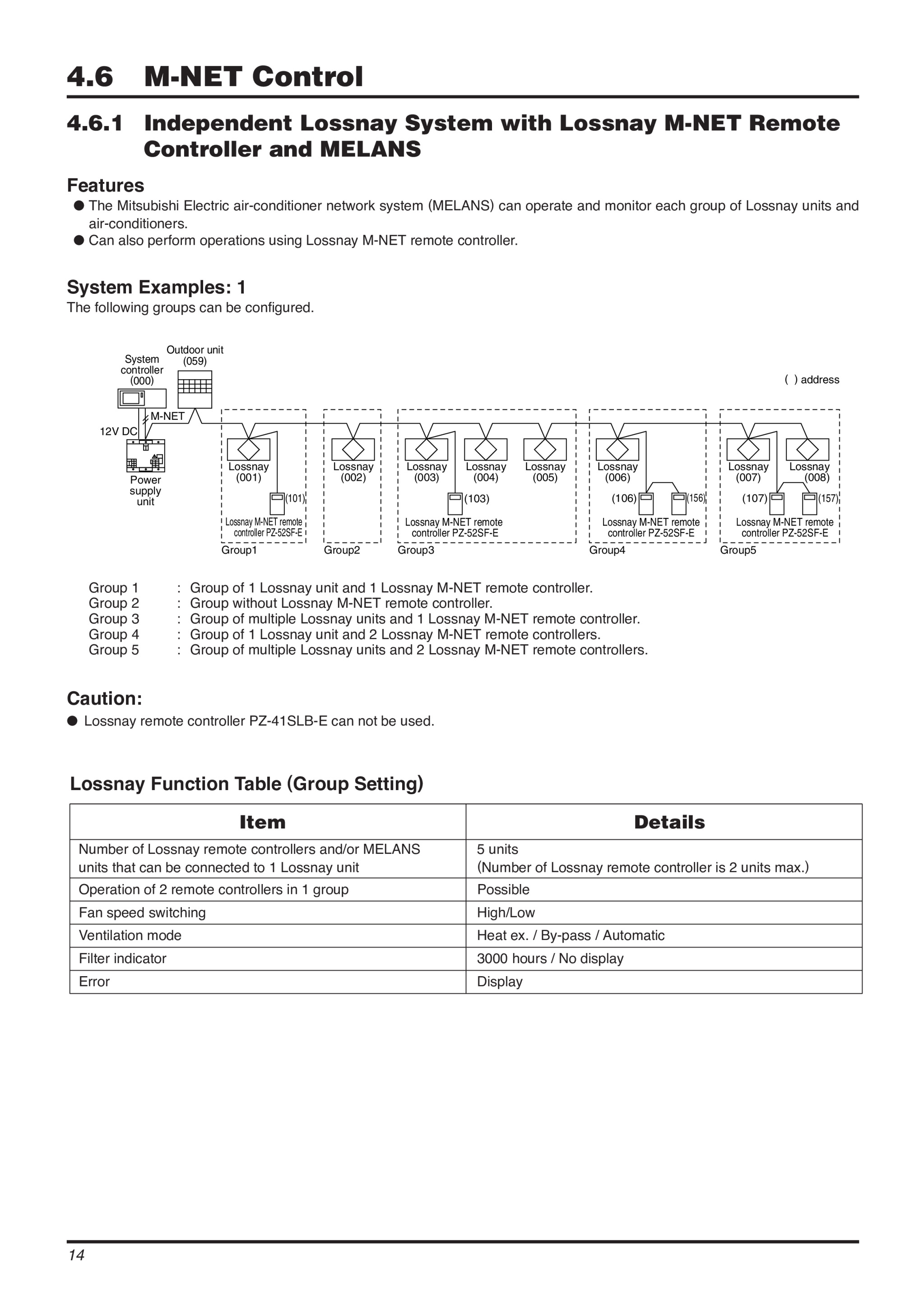 Page 136 zoom in