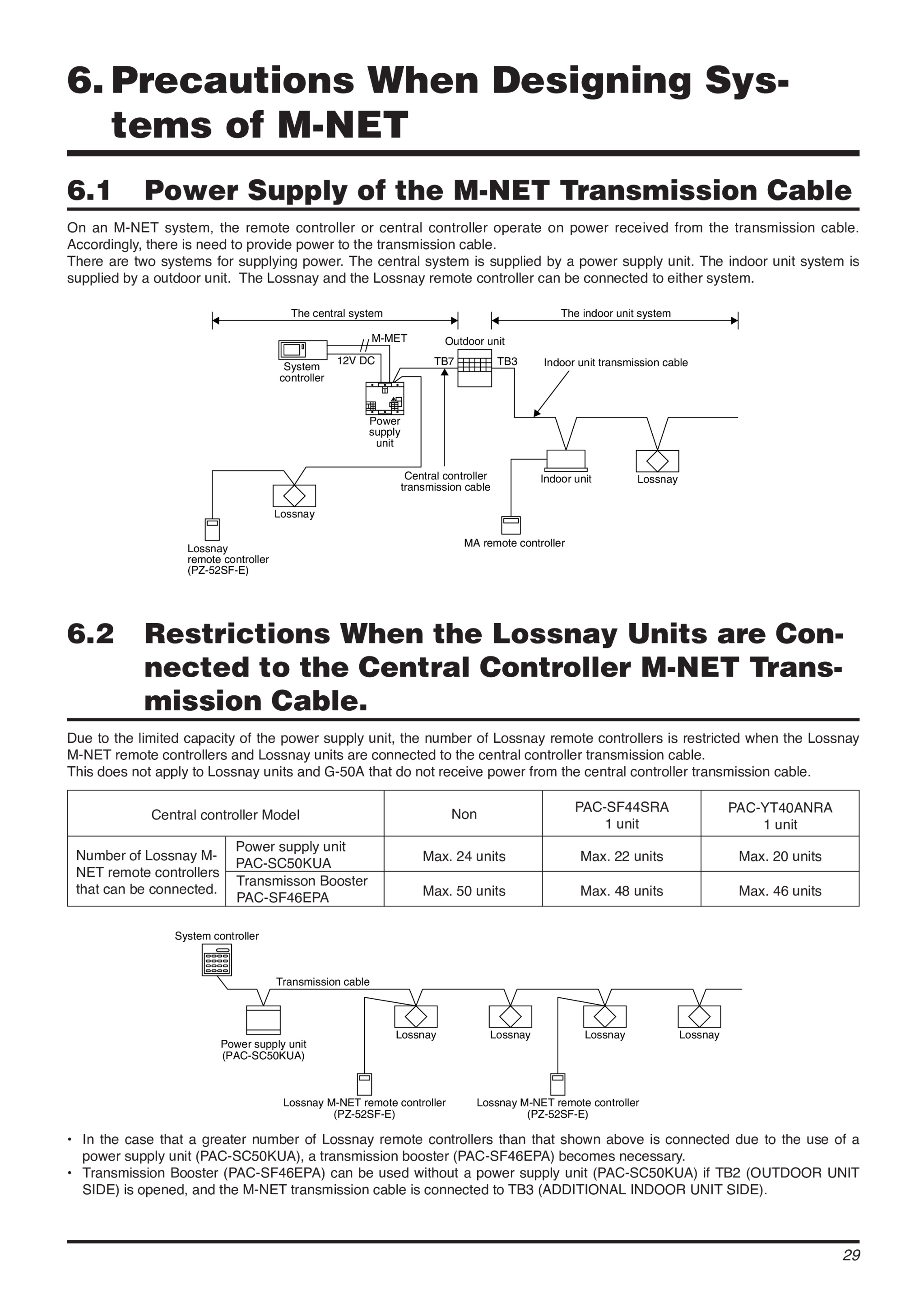 Page 151 zoom in