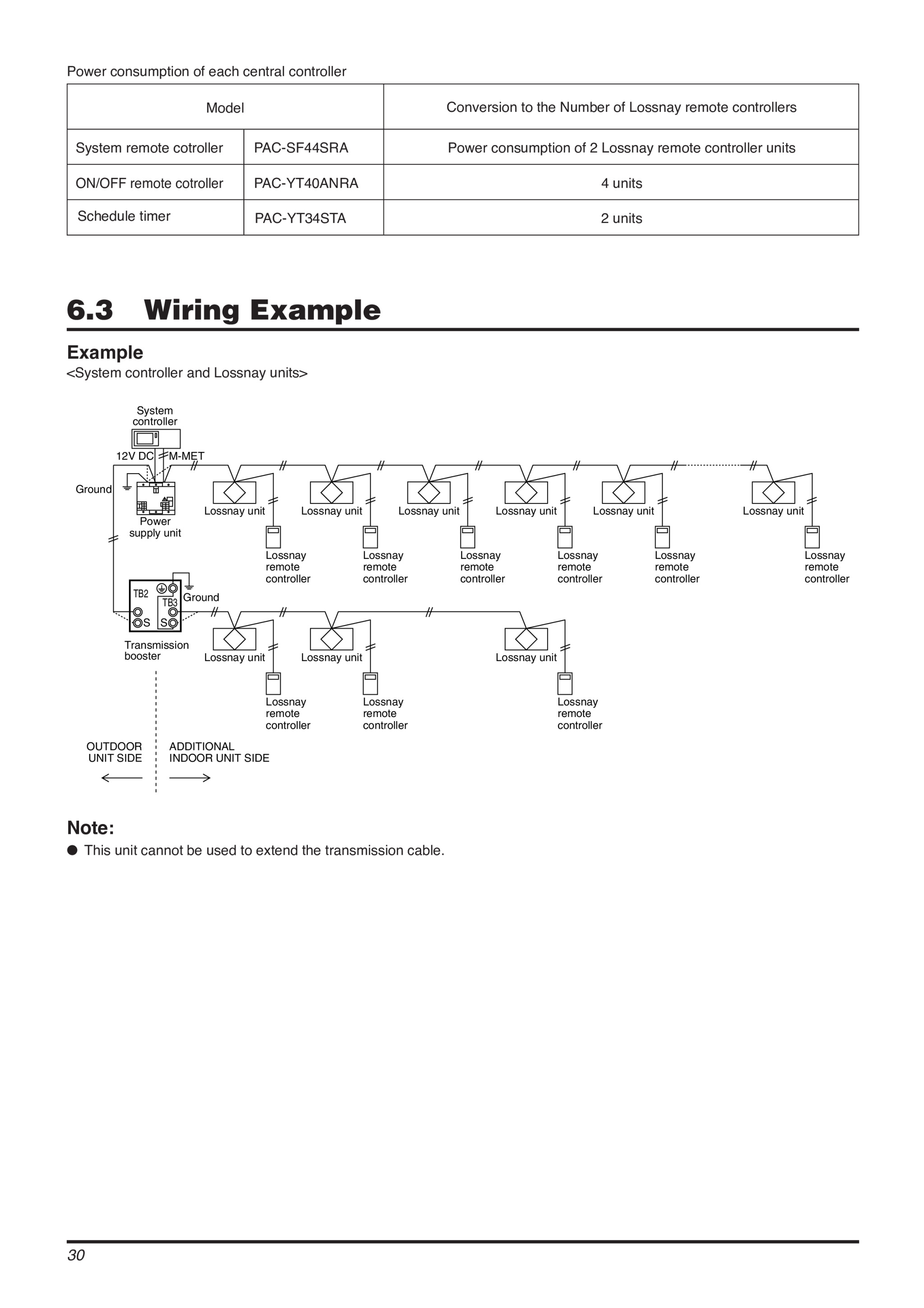 Page 152 zoom in