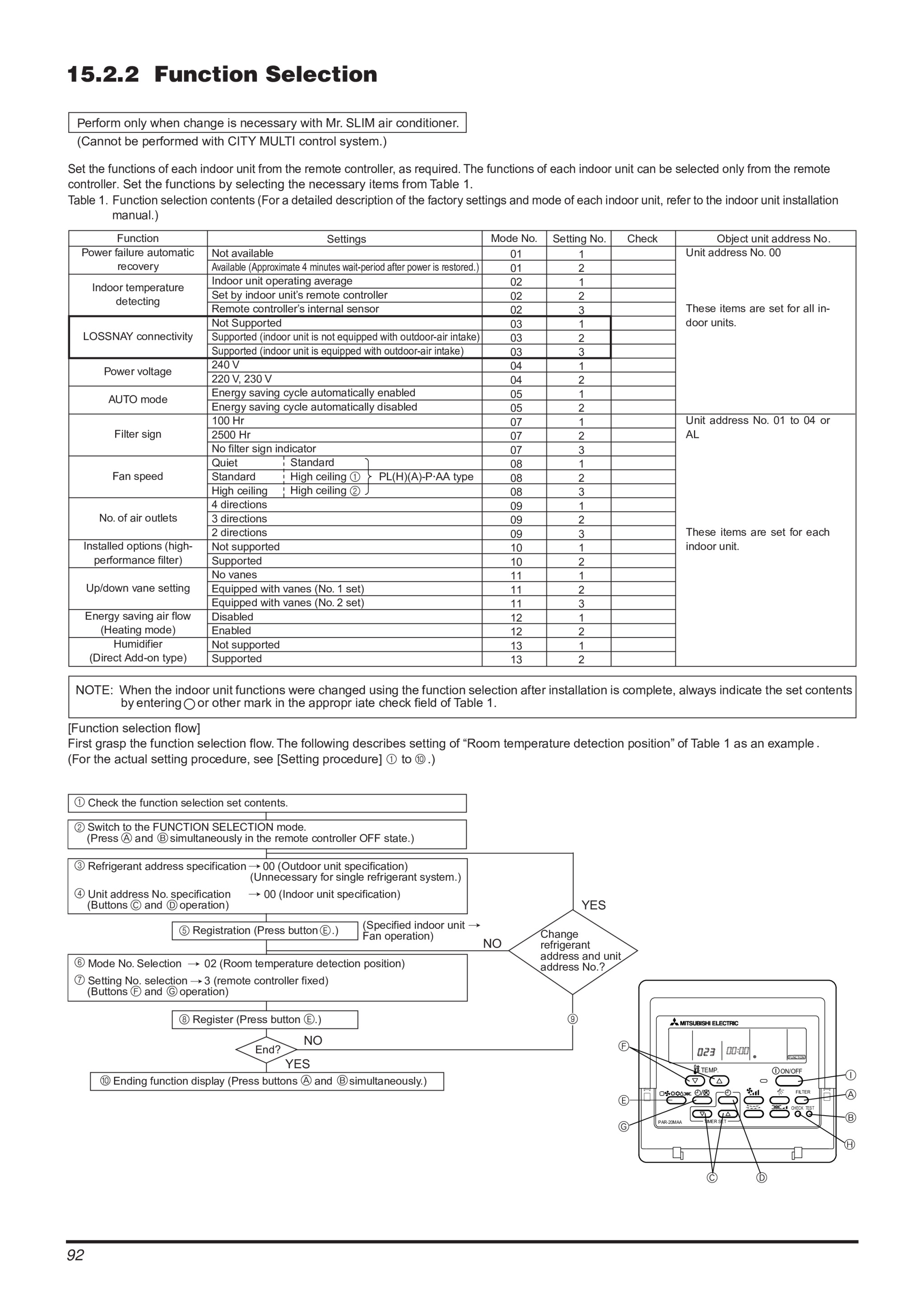Page 214 zoom in