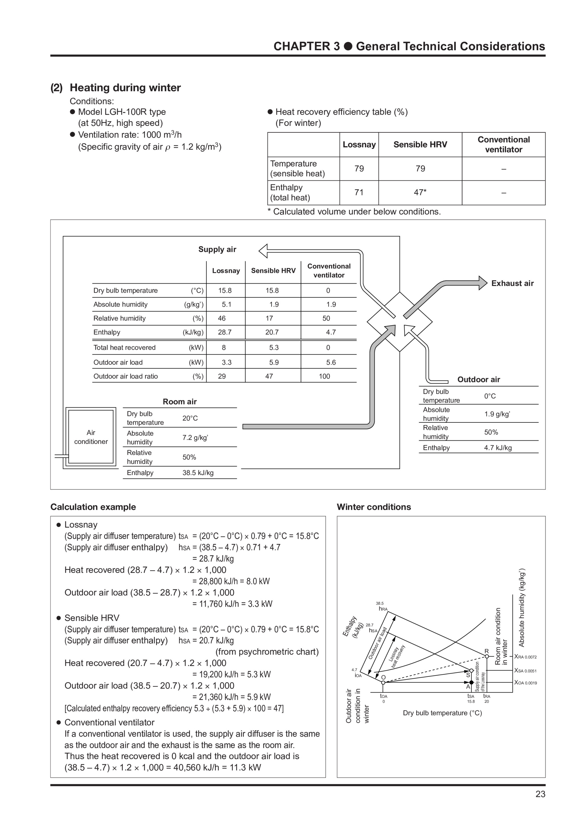 Page 29 zoom in