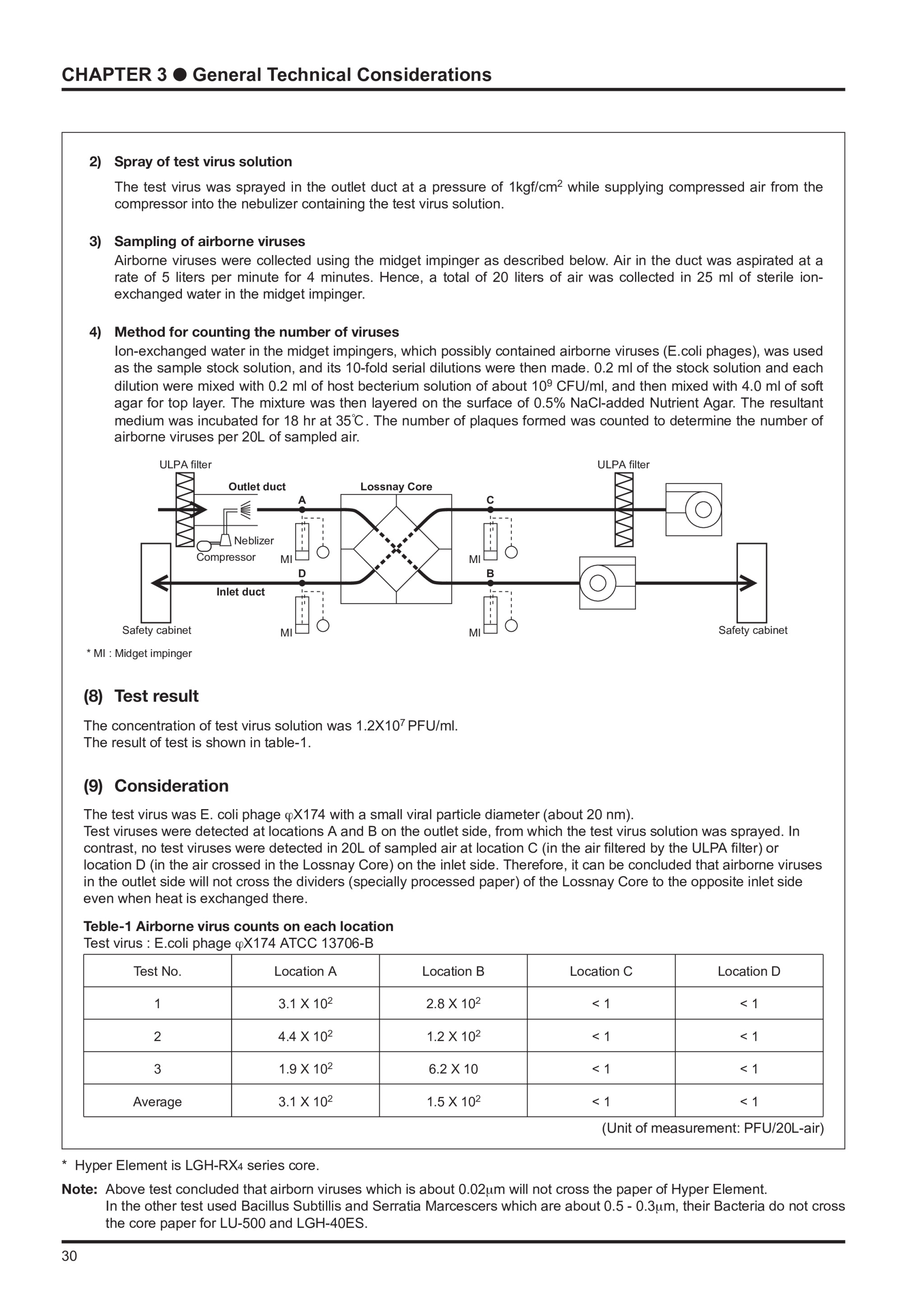 Page 36 zoom in