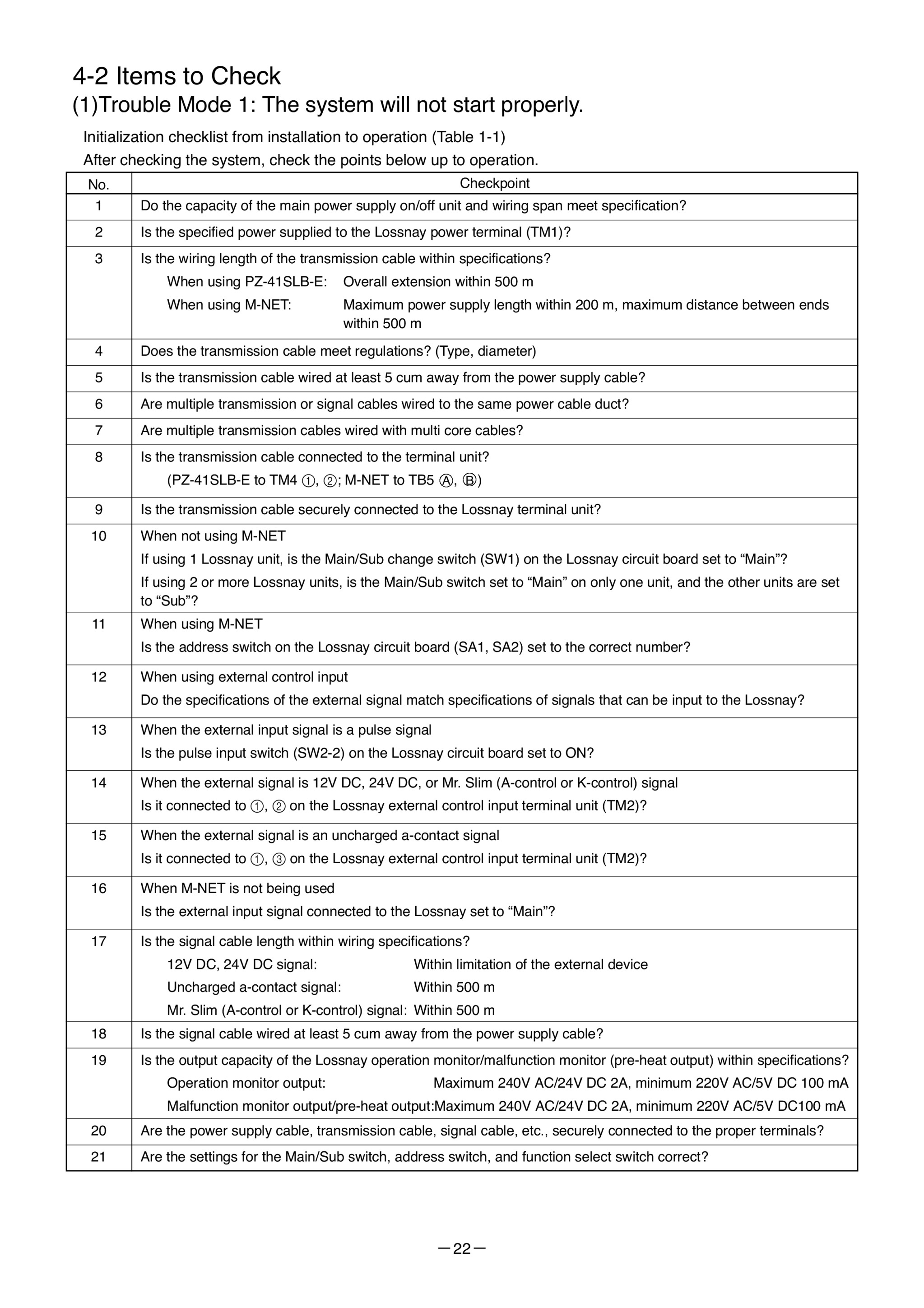 Page 22 zoom in