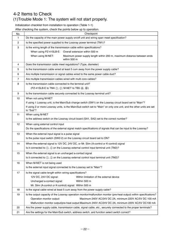 Page 22 zoom out