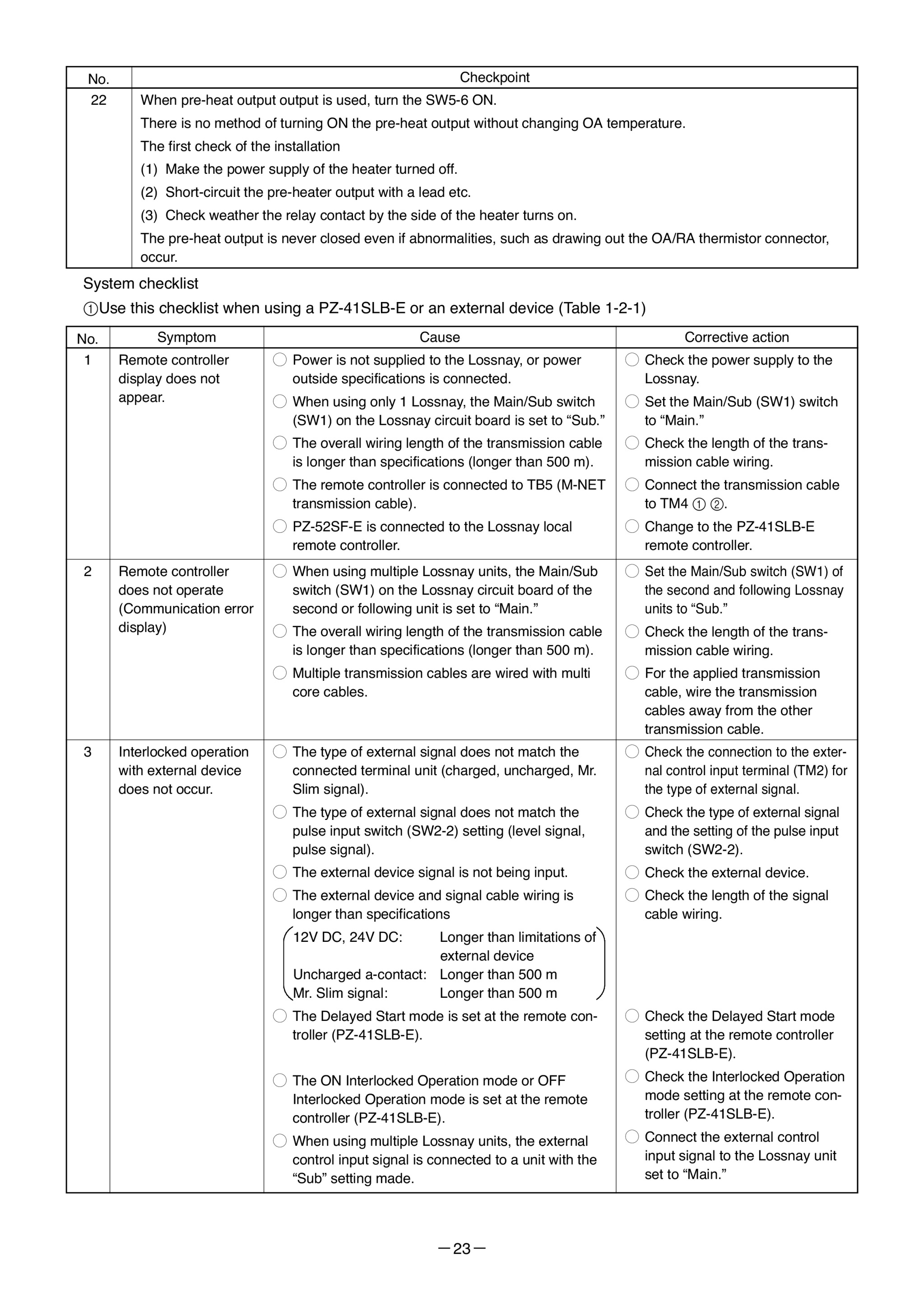 Page 23 zoom in