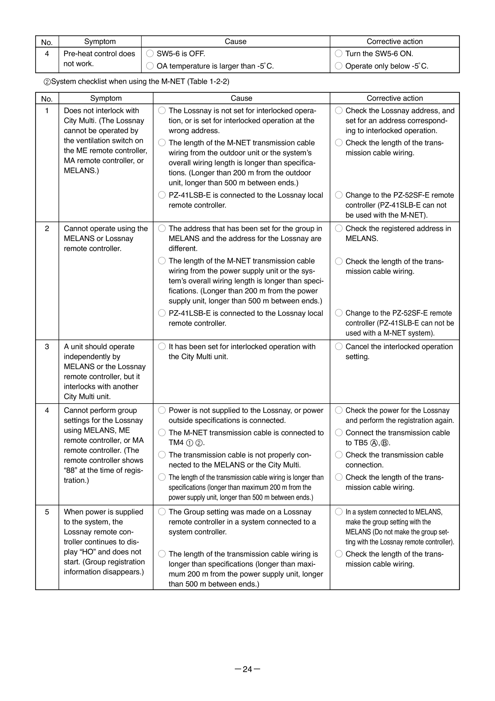 Page 24 zoom in