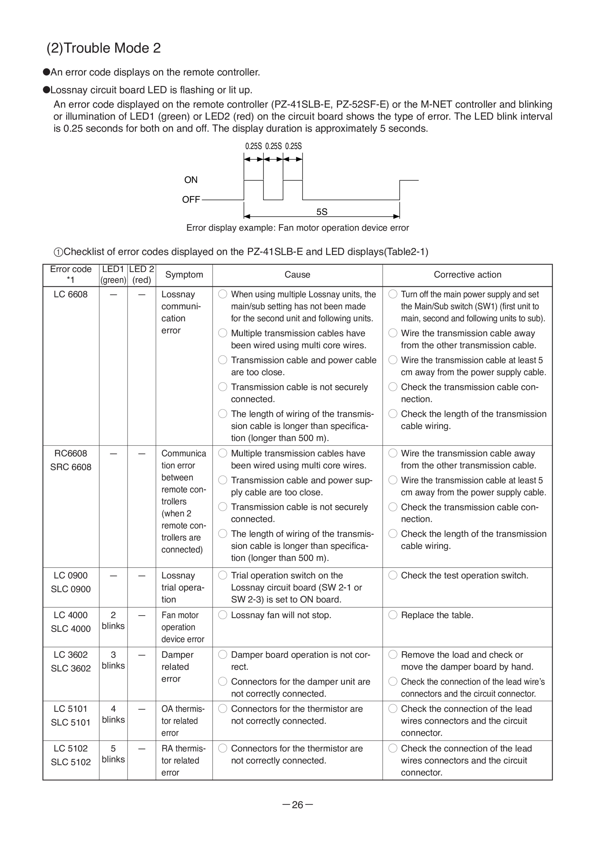 Page 26 zoom in