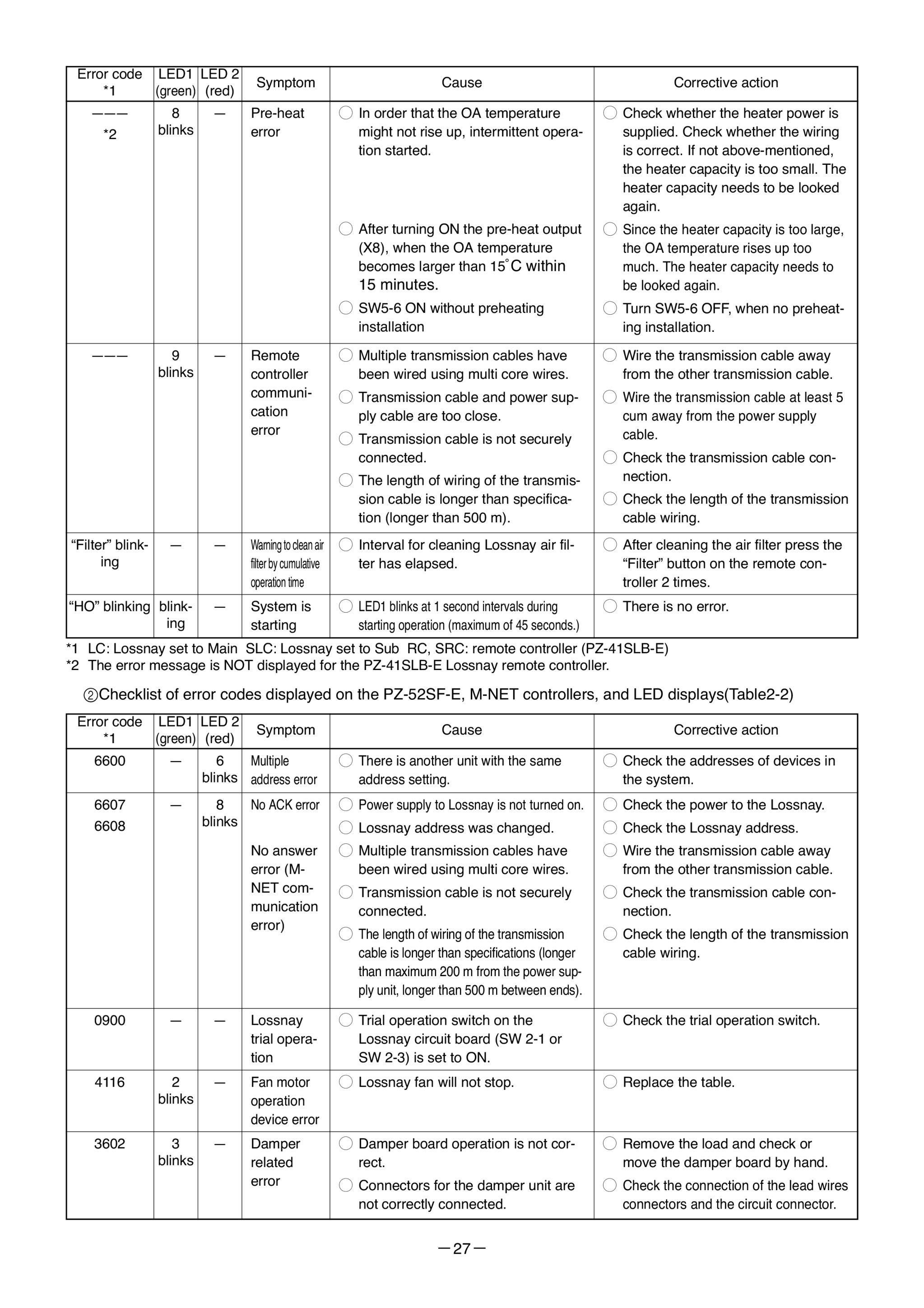 Page 27 zoom in