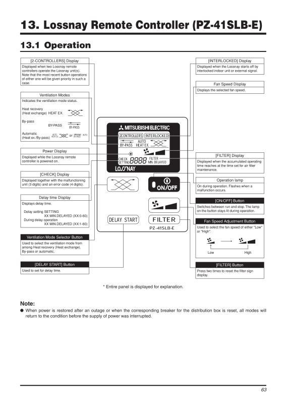 Pz 41slb E Lossnay Controller Document Library Mitsubishi Electric