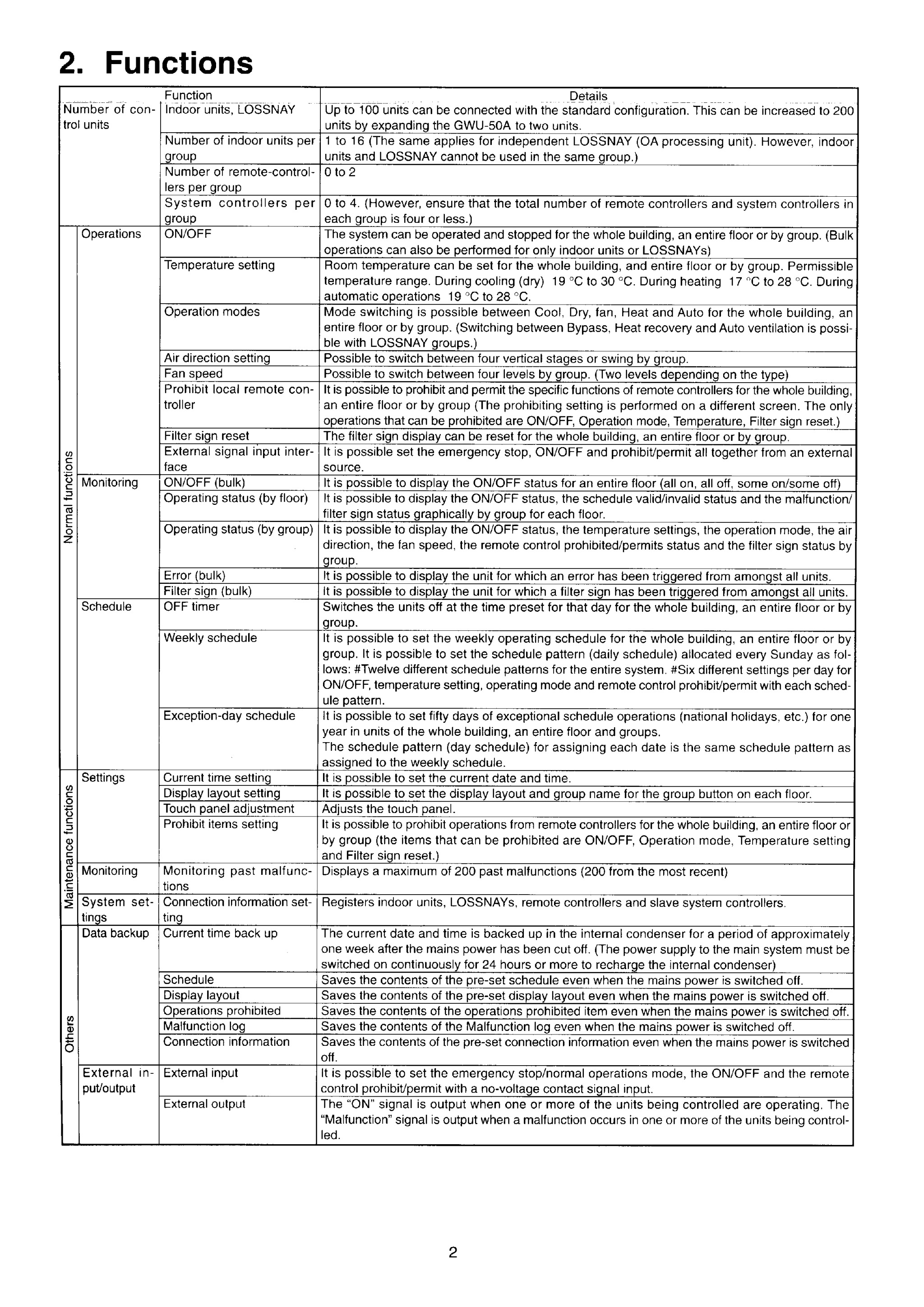 Page 3 zoom in