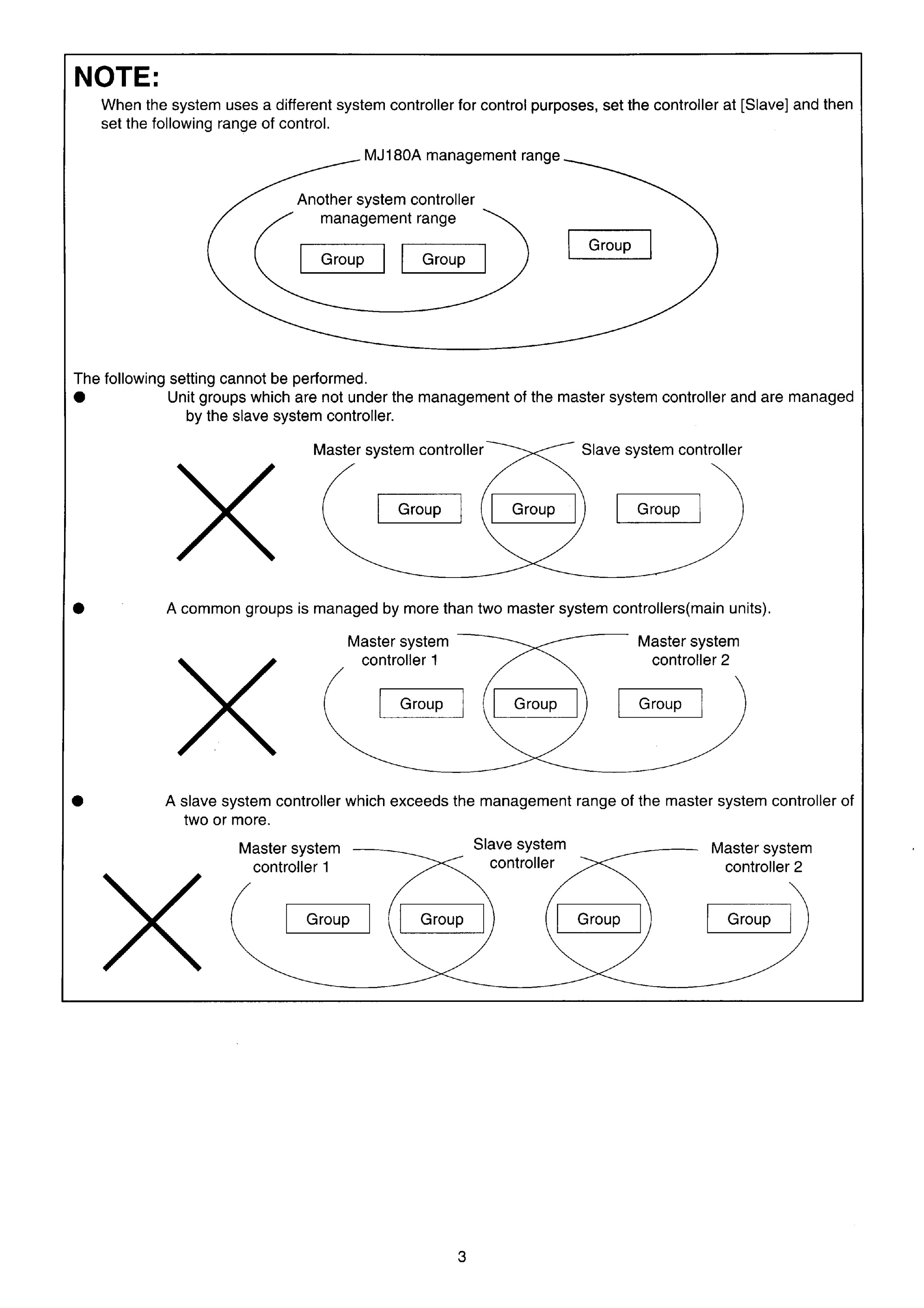 Page 4 zoom in
