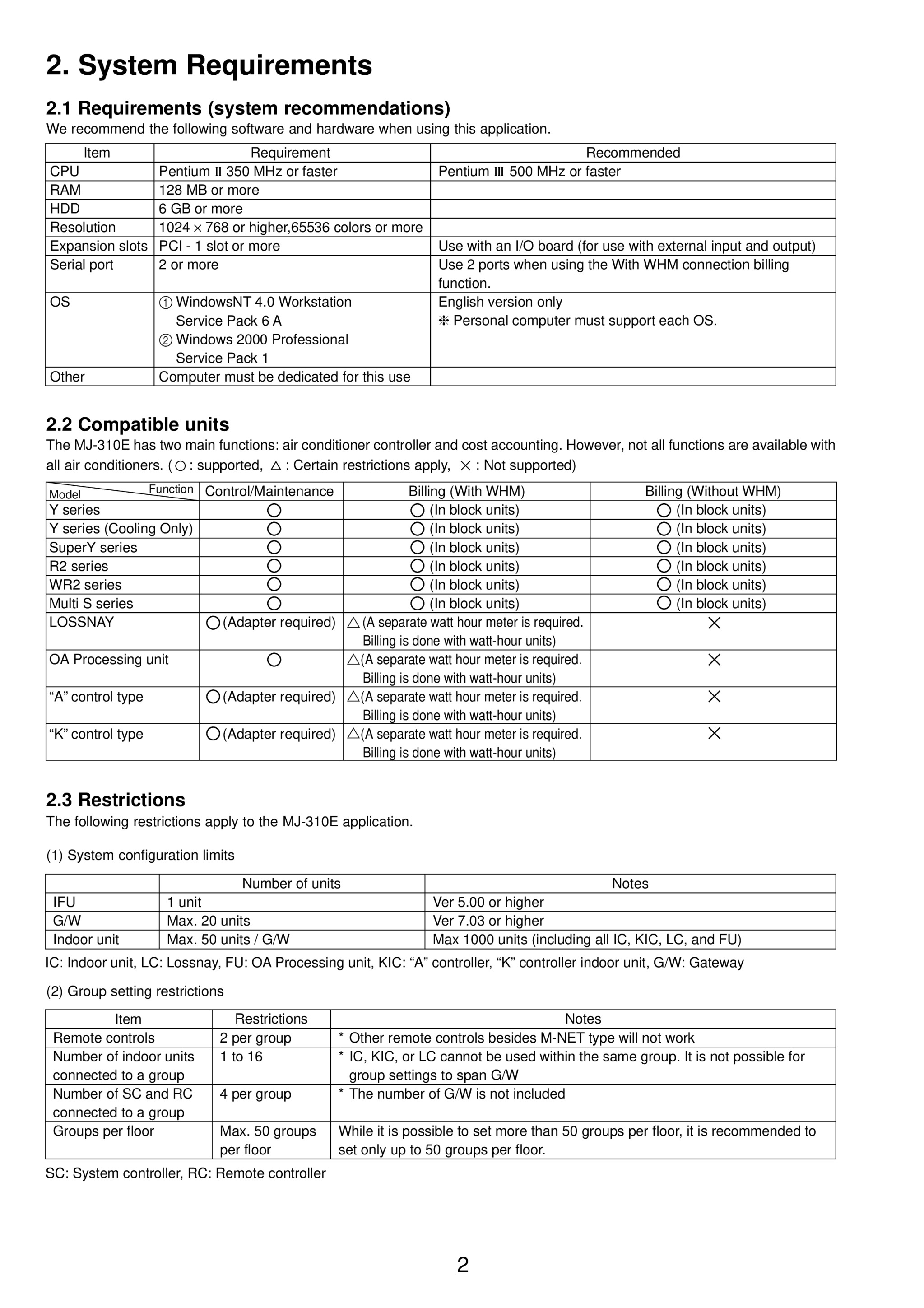 Page 4 zoom in
