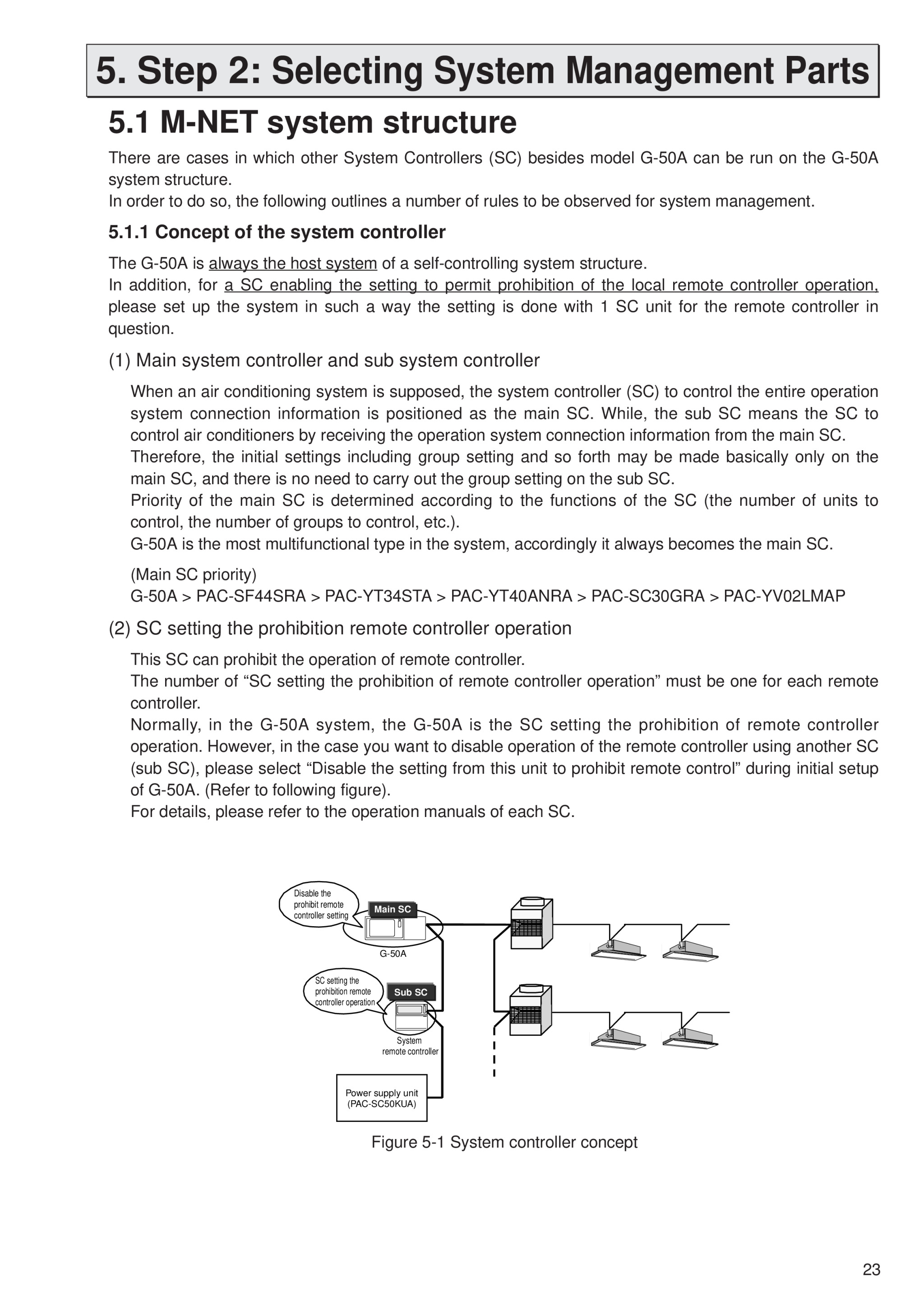 Page 27 zoom in