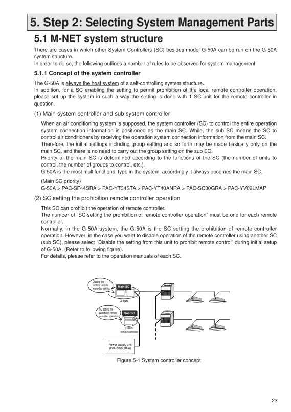 Page 27 zoom out