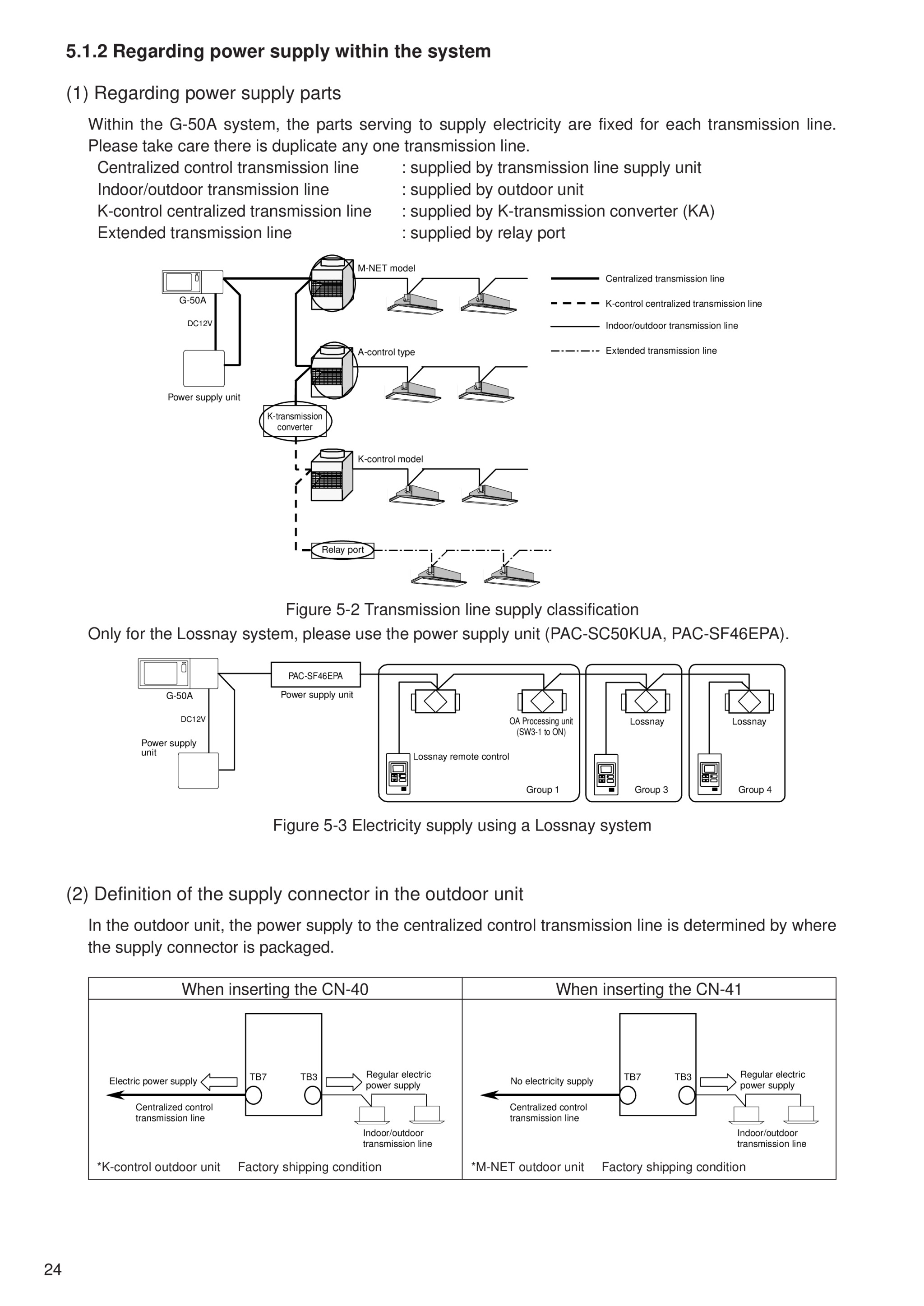 Page 28 zoom in