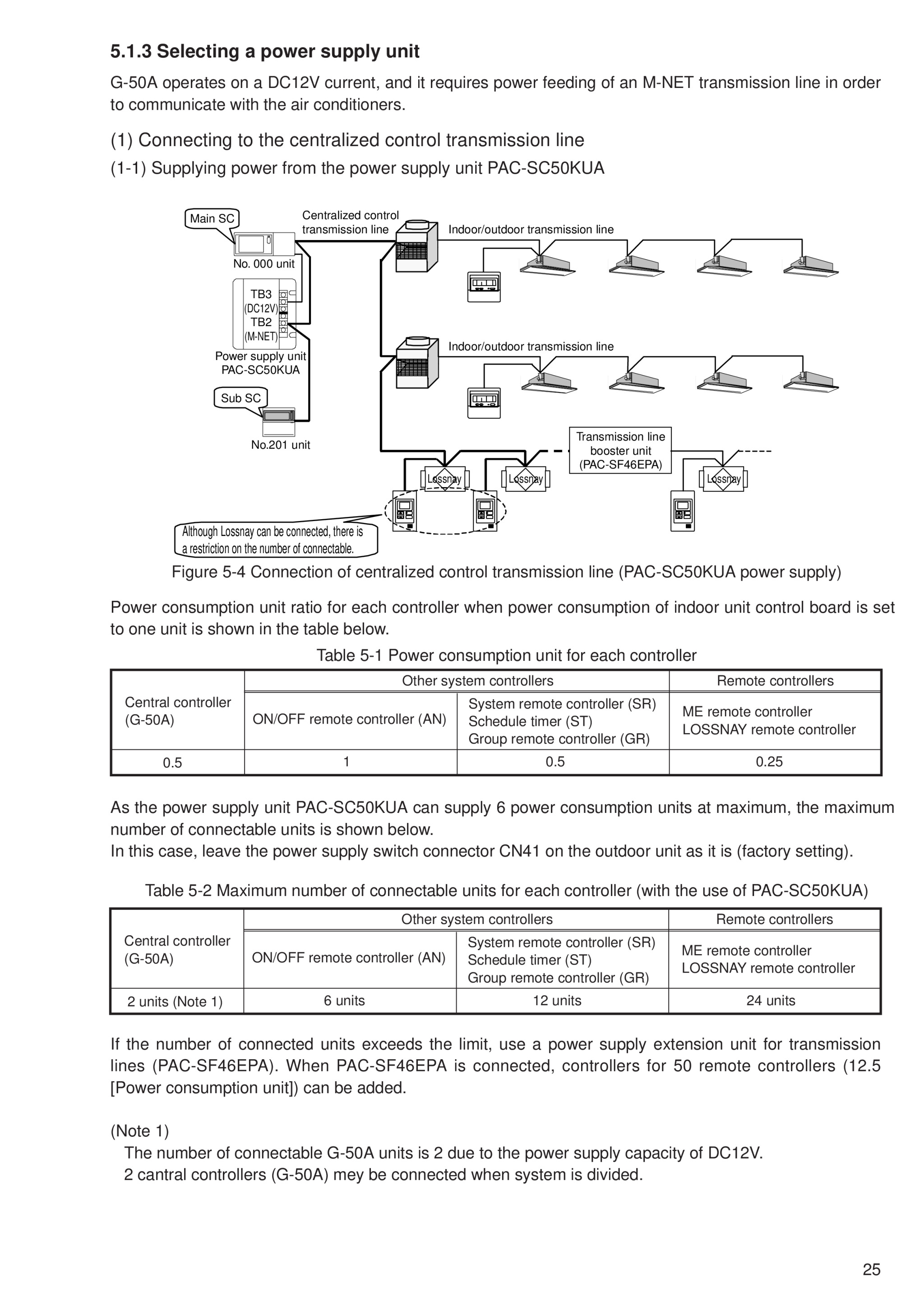 Page 29 zoom in