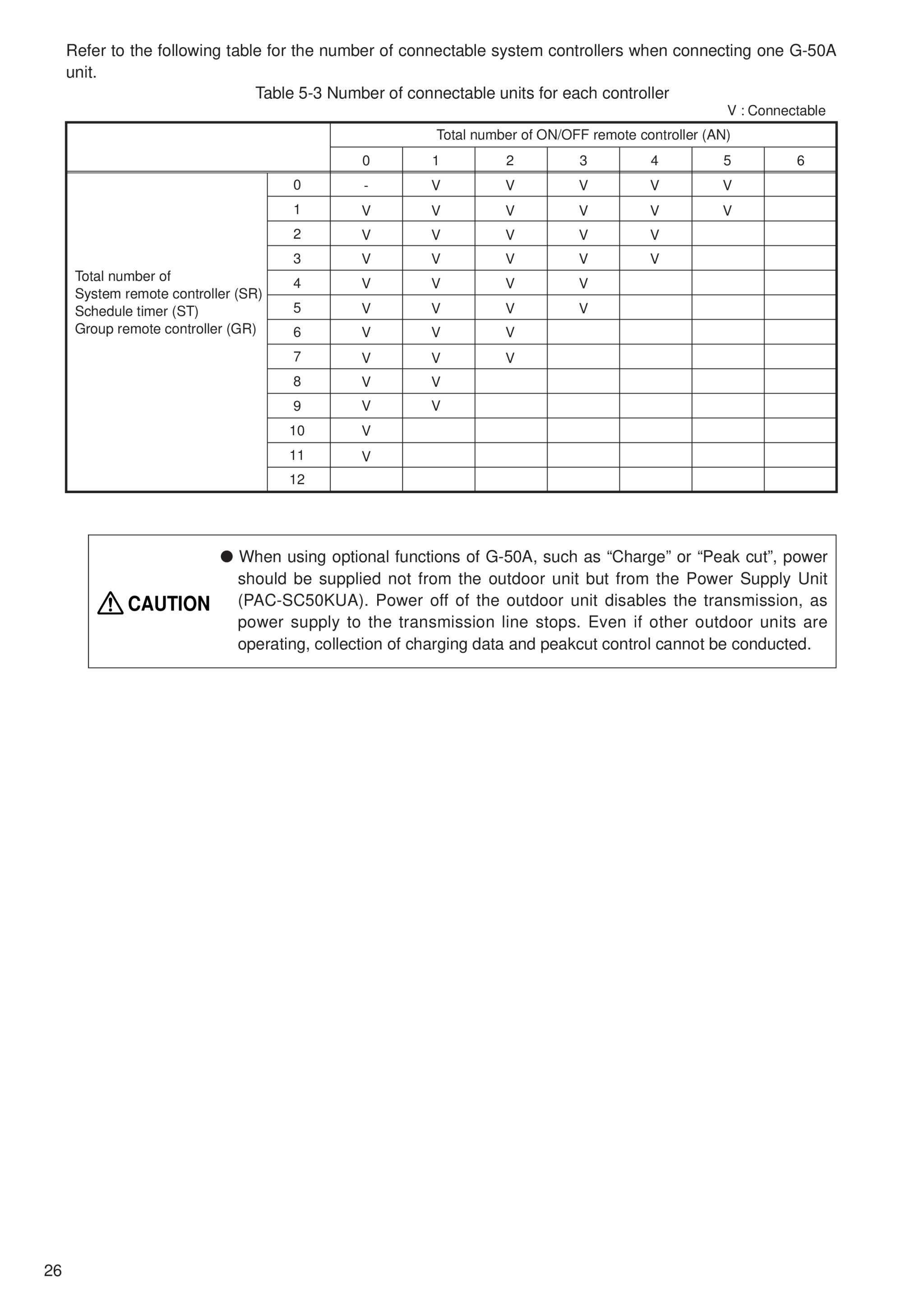 Page 30 zoom in