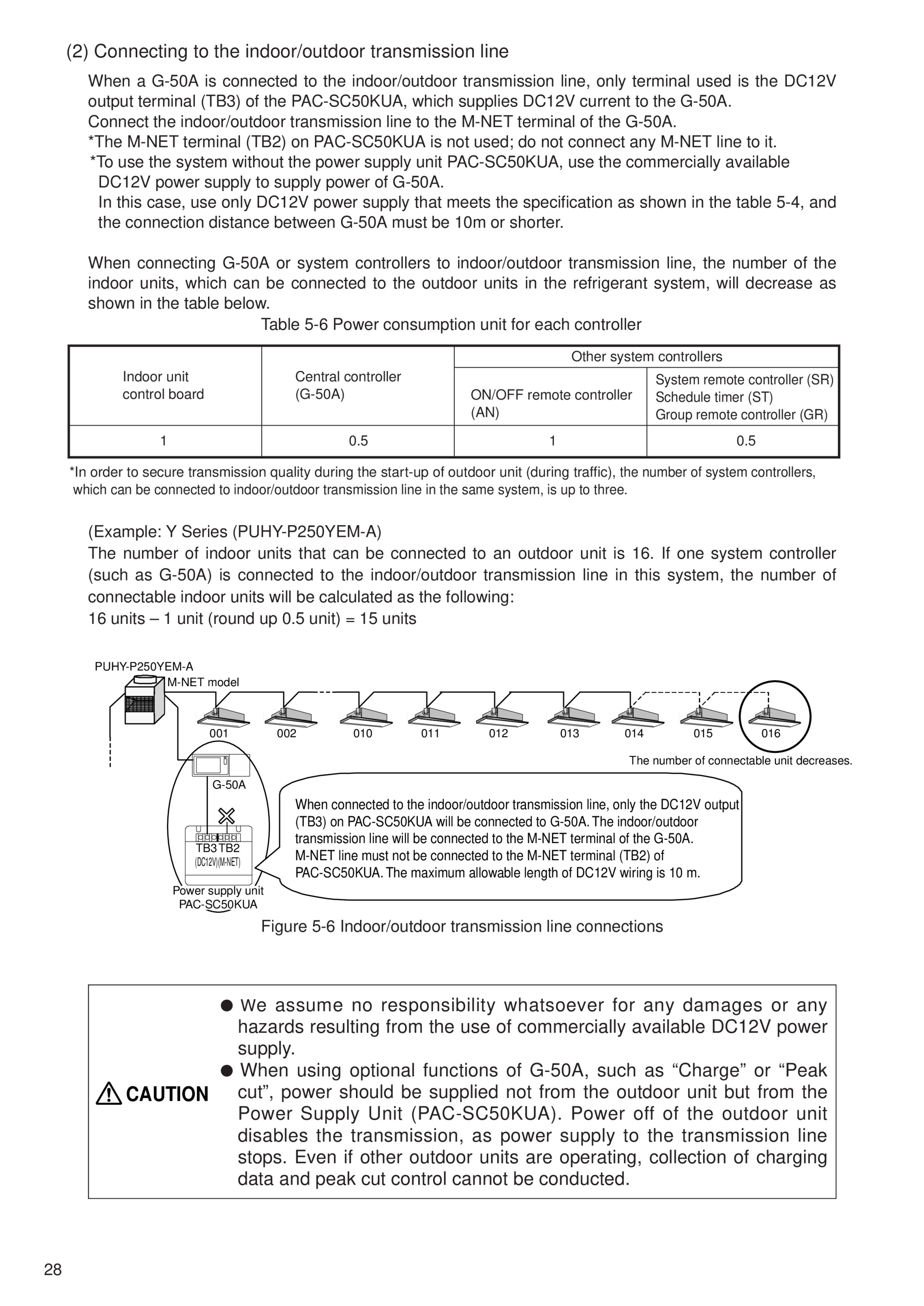 Page 32 zoom in