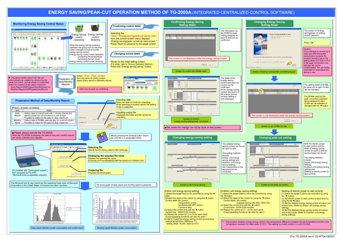 Page 1 zoom out