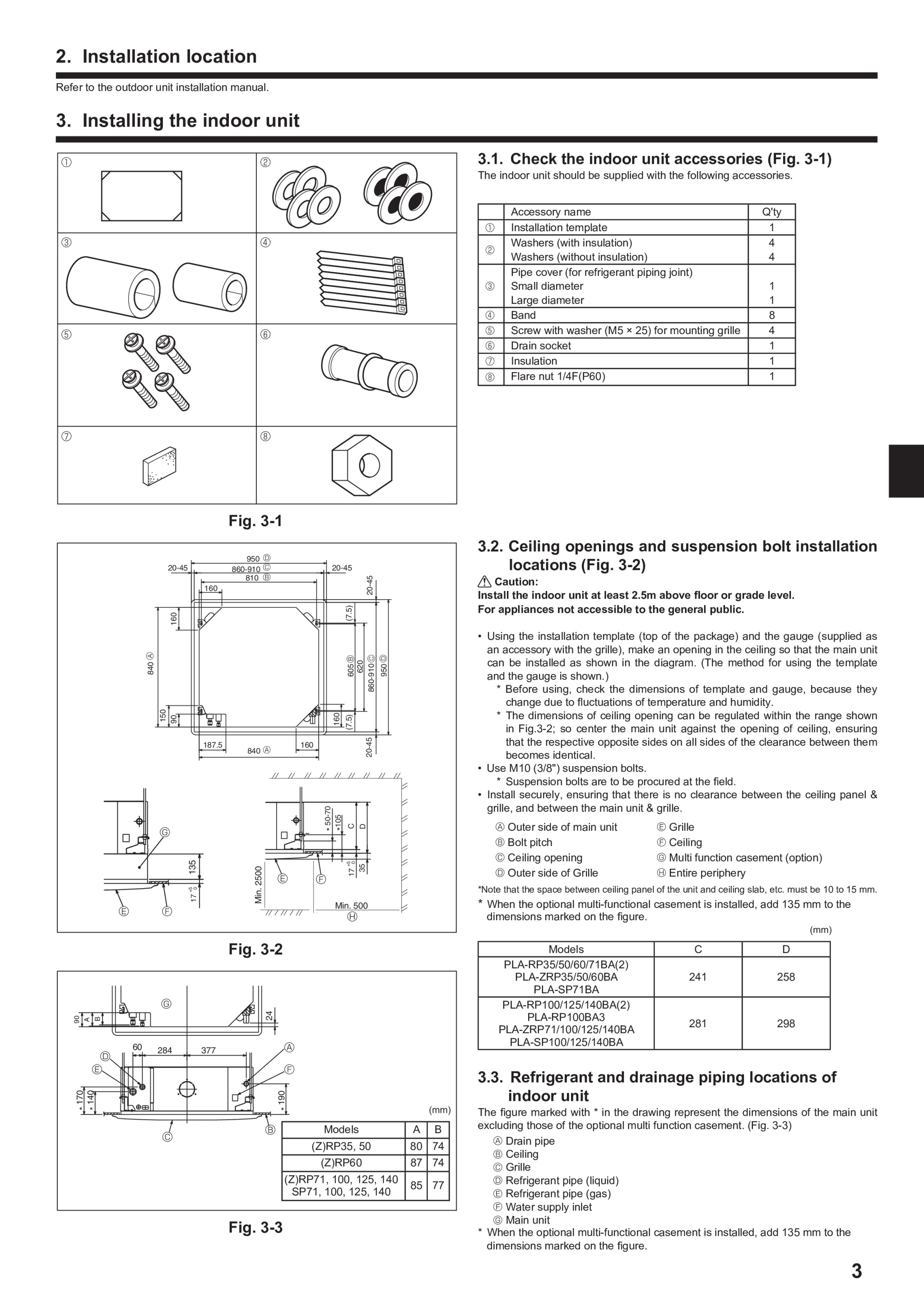Page 3 zoom in