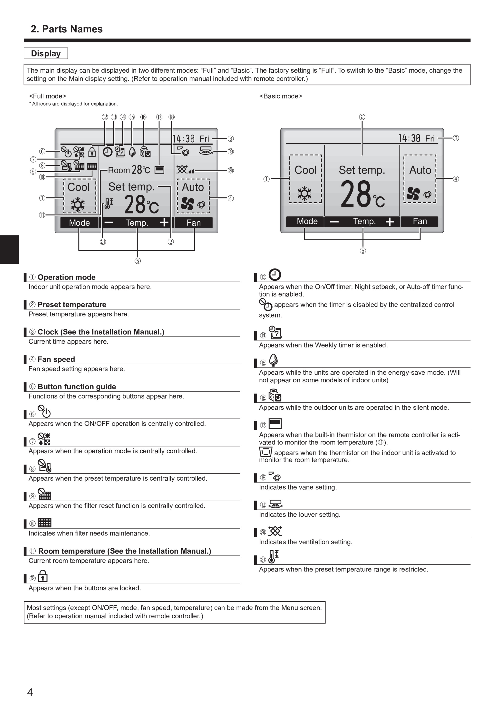 Page 4 zoom in