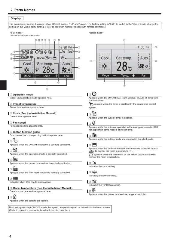 Page 4 zoom out