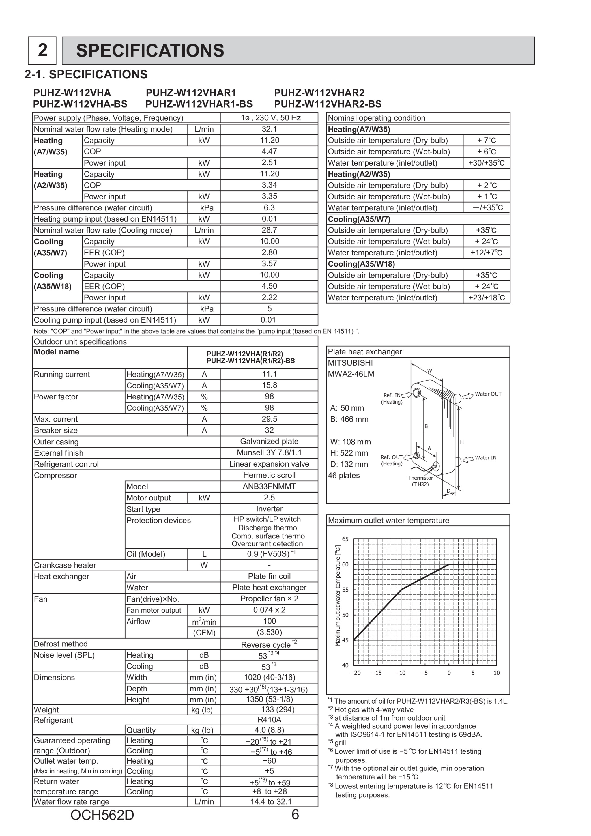 Page 6 zoom in