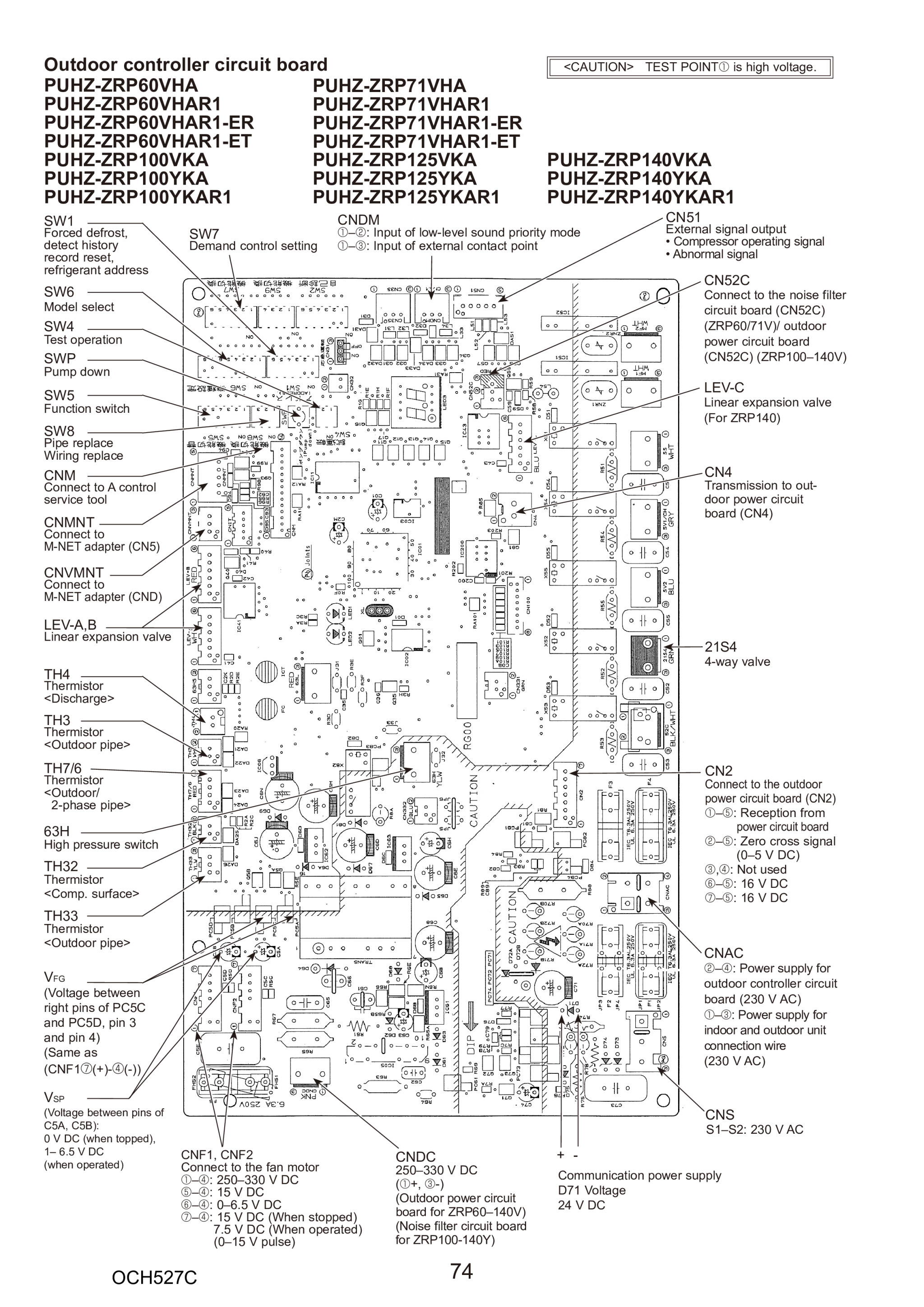 Page 74 zoom in