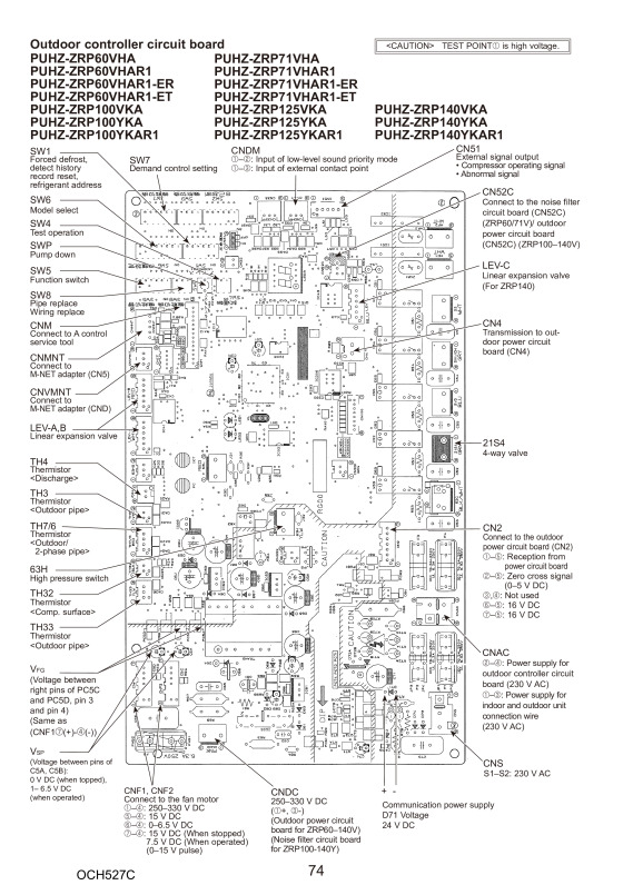 Page 74 zoom out
