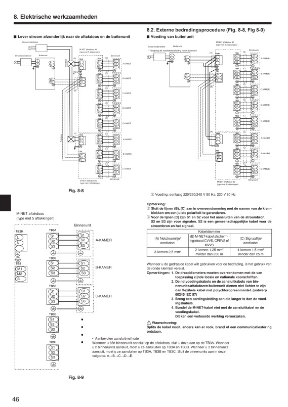 Page 46 zoom out