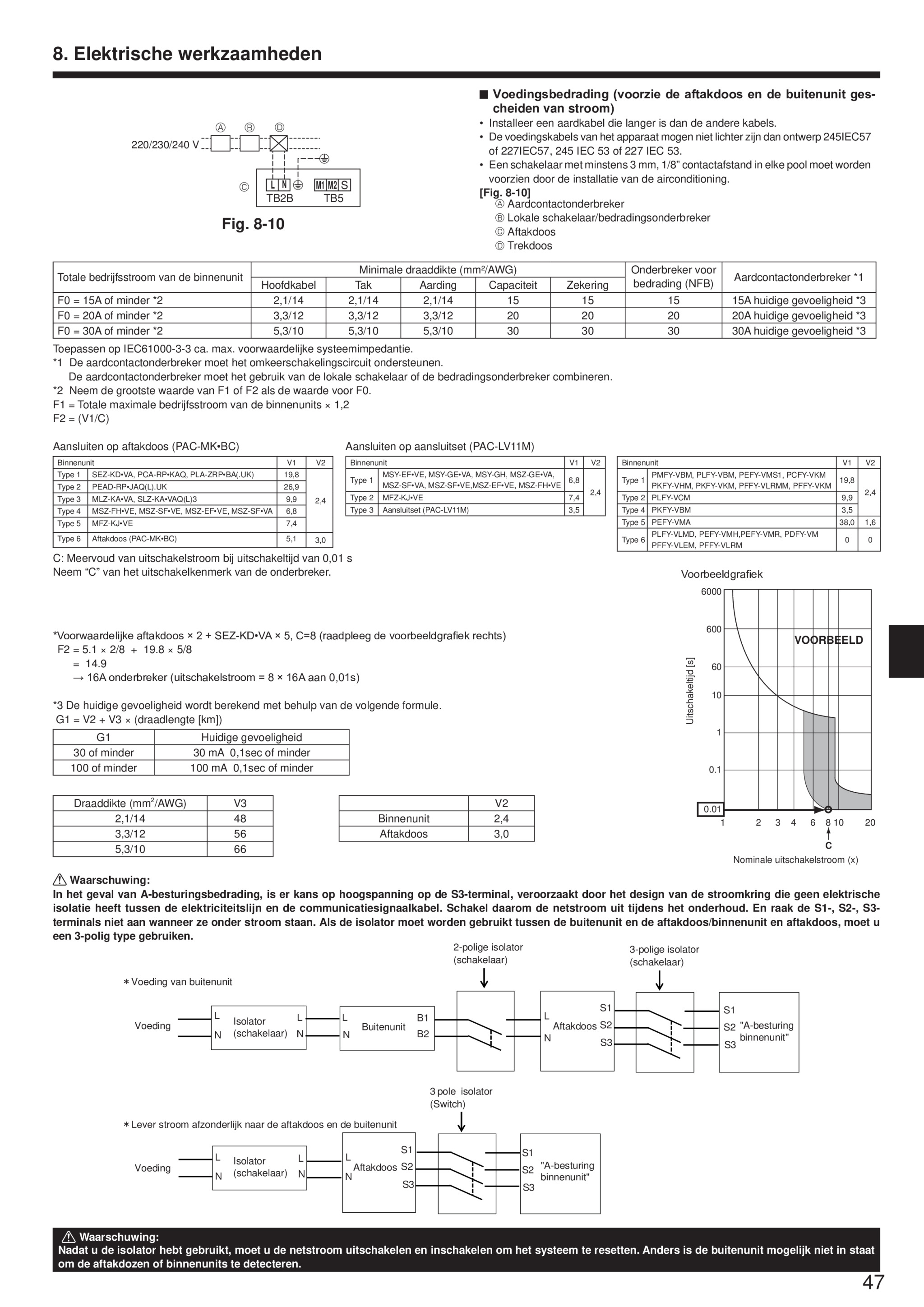 Page 47 zoom in